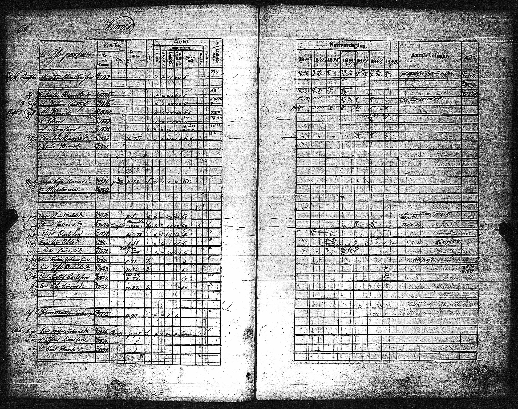 [ ../kirjat/Kirkonkirjat/metsamaa/rippikirja_1836-1842_jk435/kuvat/70.jpg ]