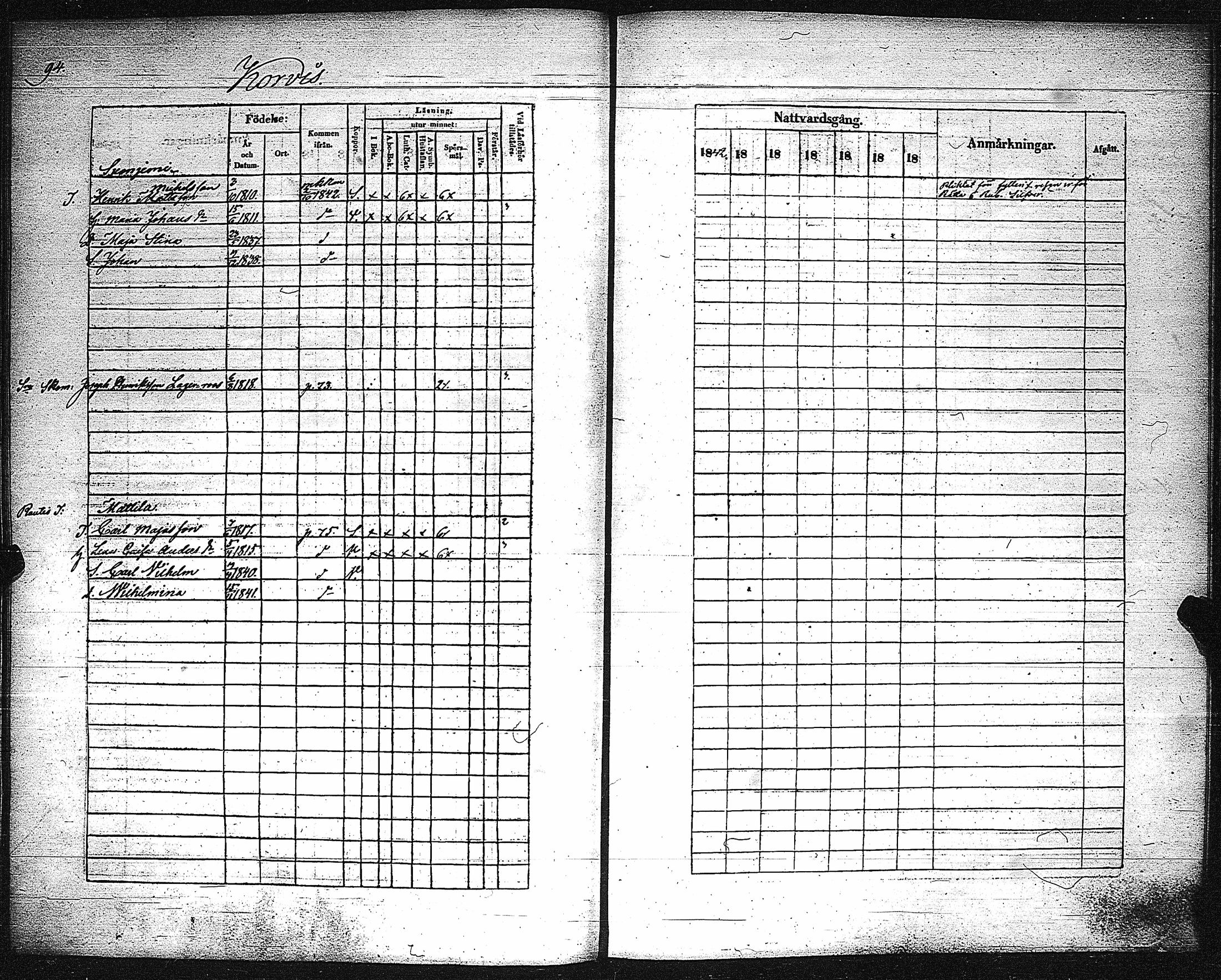 [ ../kirjat/Kirkonkirjat/metsamaa/rippikirja_1836-1842_jk435/kuvat/96.jpg ]