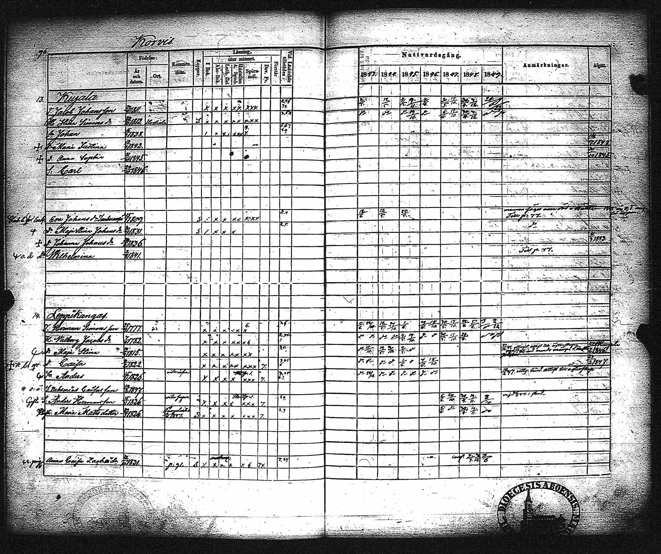 [ ../kirjat/Kirkonkirjat/metsamaa/rippikirja_1843-1855_jk435-436/kuvat/102.jpg ]