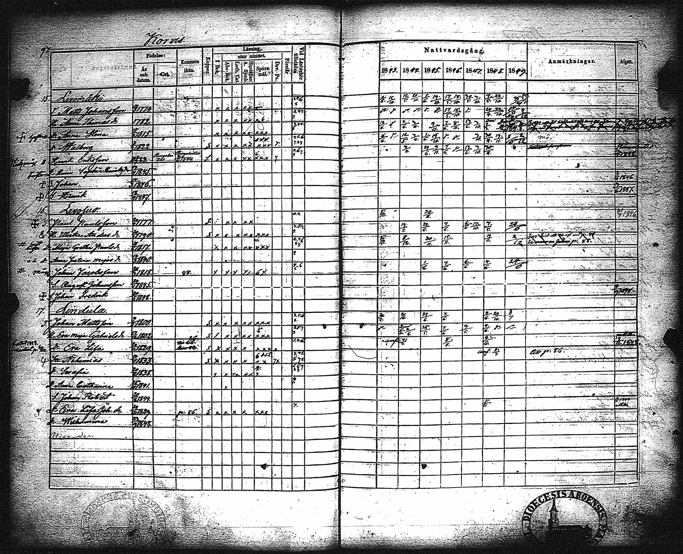 [ ../kirjat/Kirkonkirjat/metsamaa/rippikirja_1843-1855_jk435-436/kuvat/103.jpg ]
