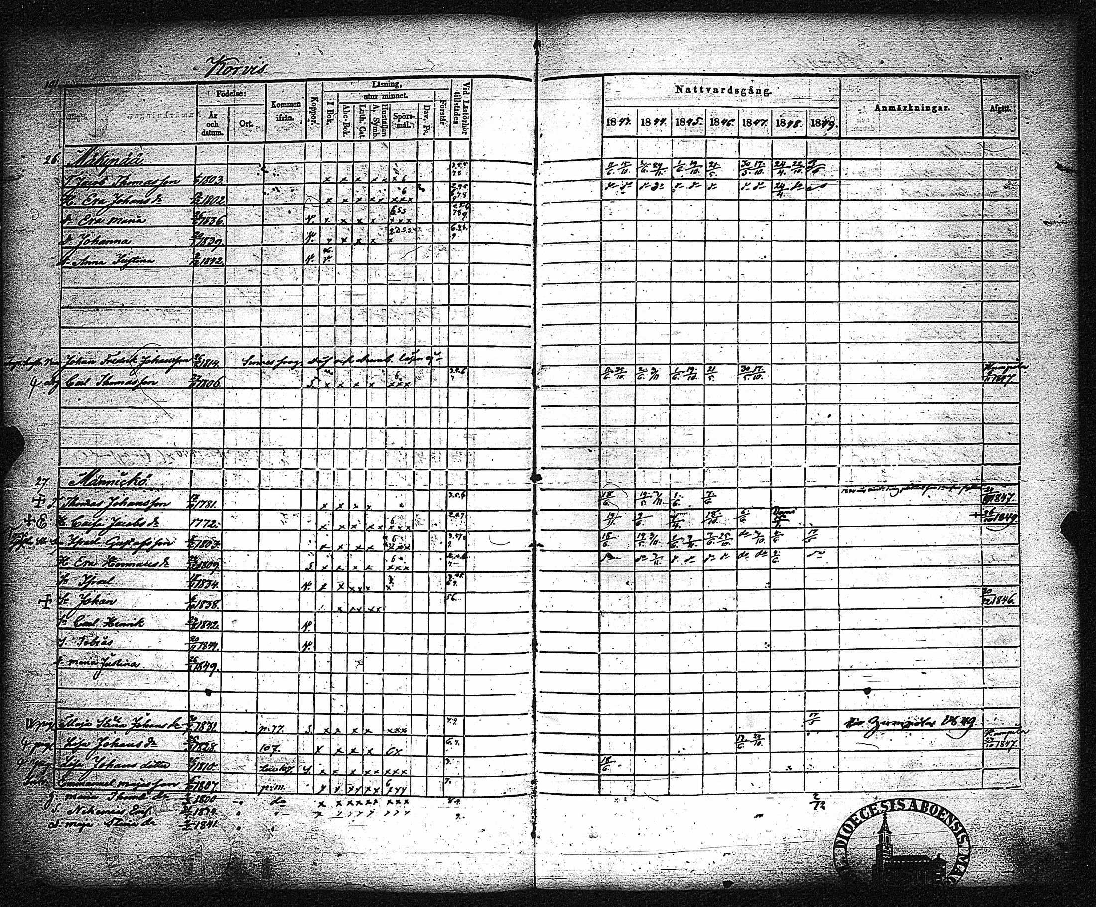 [ ../kirjat/Kirkonkirjat/metsamaa/rippikirja_1843-1855_jk435-436/kuvat/107.jpg ]