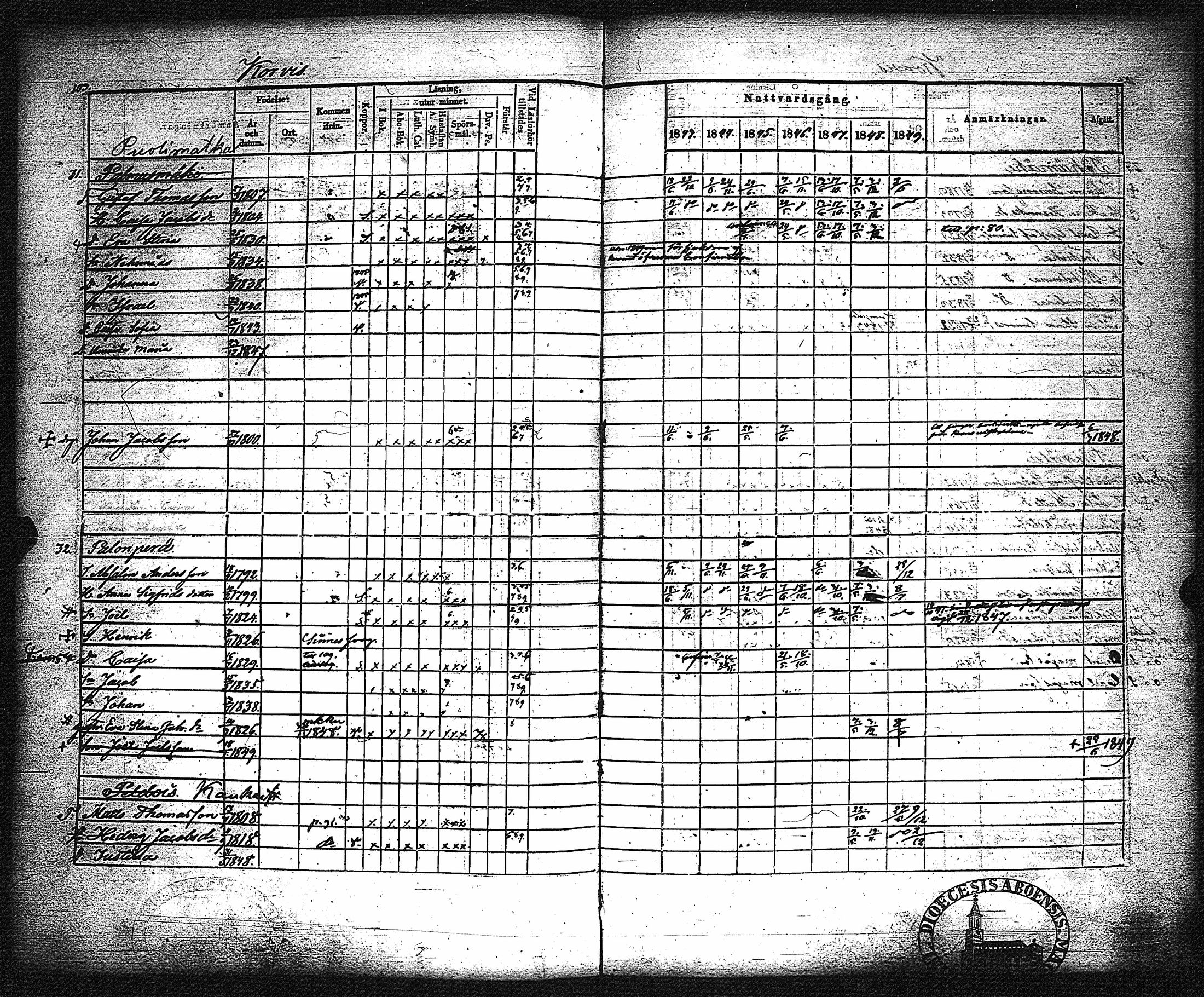 [ ../kirjat/Kirkonkirjat/metsamaa/rippikirja_1843-1855_jk435-436/kuvat/109.jpg ]