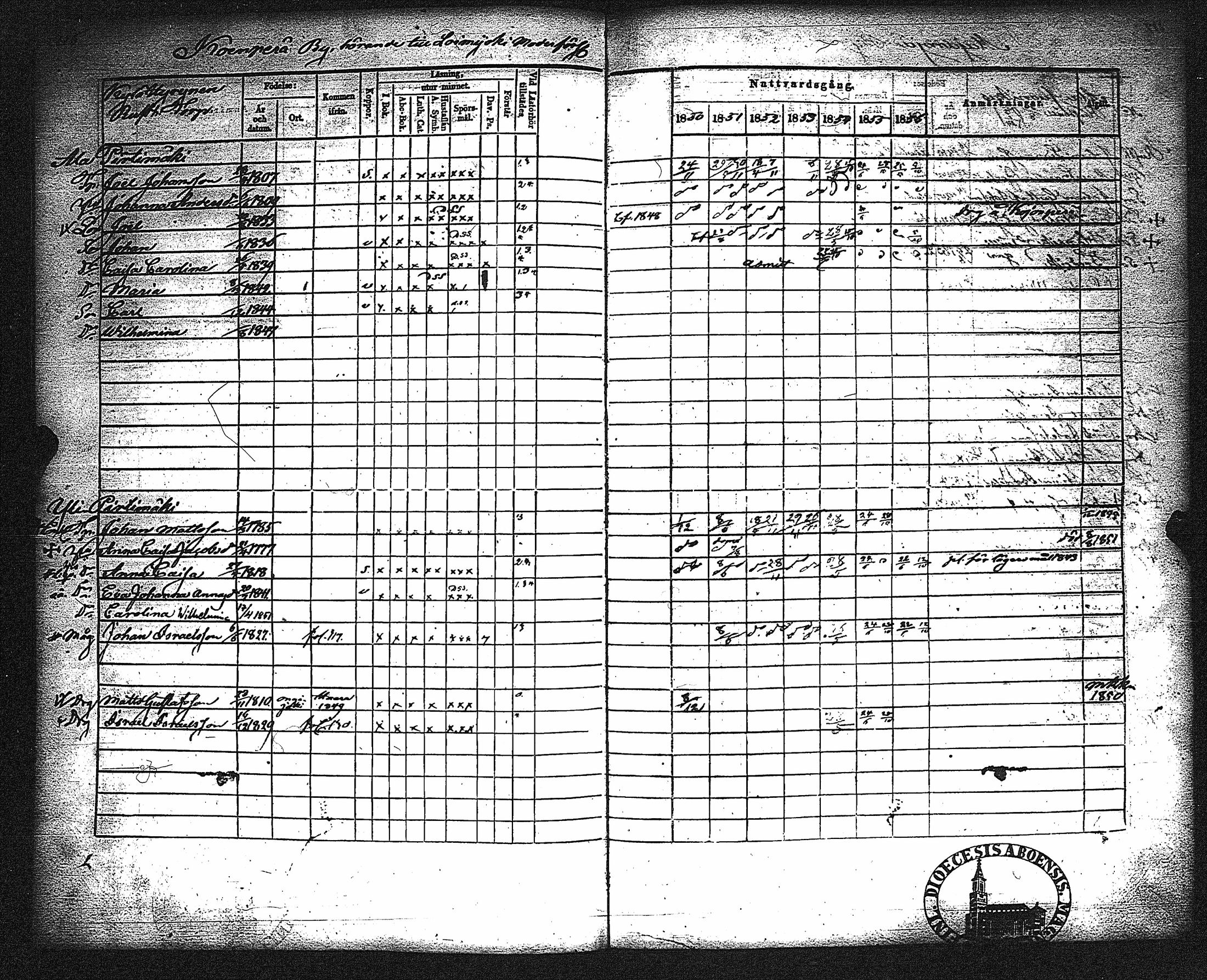 [ ../kirjat/Kirkonkirjat/metsamaa/rippikirja_1843-1855_jk435-436/kuvat/122.jpg ]