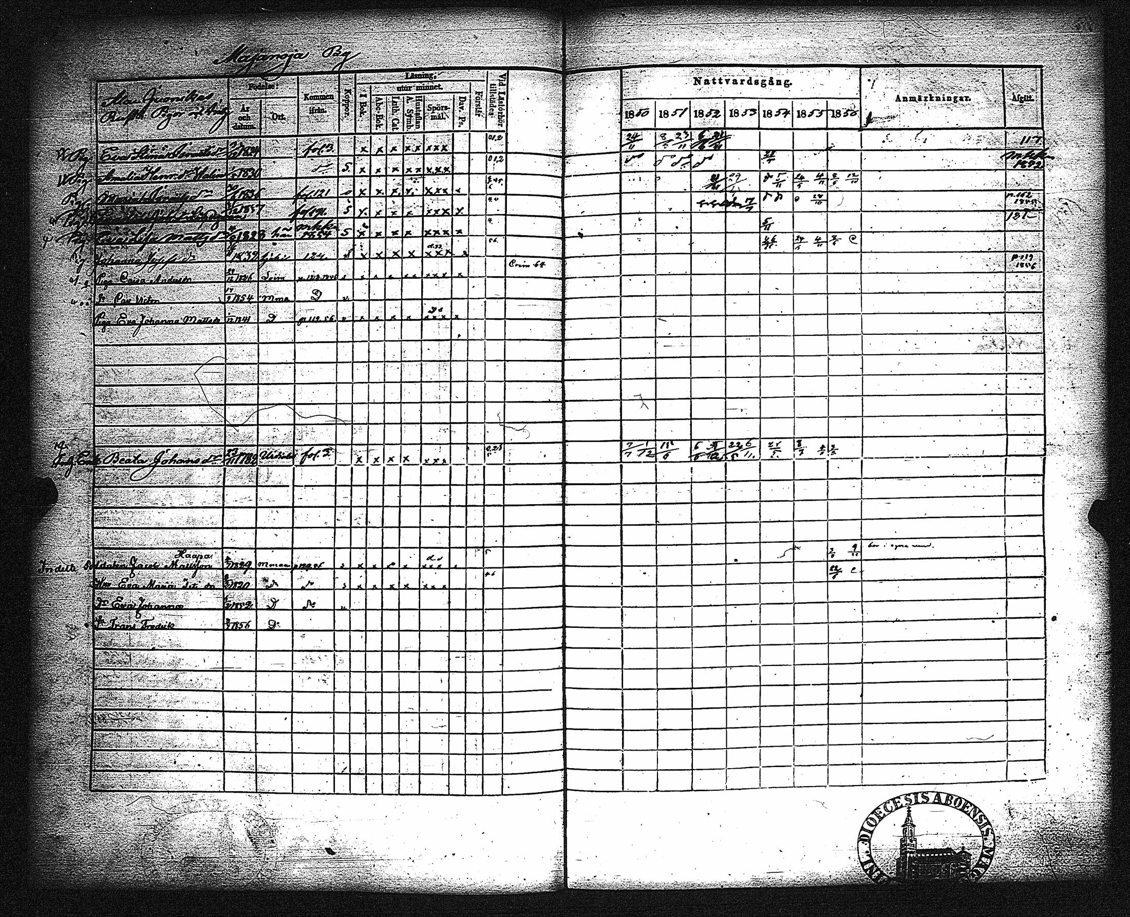 [ ../kirjat/Kirkonkirjat/metsamaa/rippikirja_1843-1855_jk435-436/kuvat/124.jpg ]