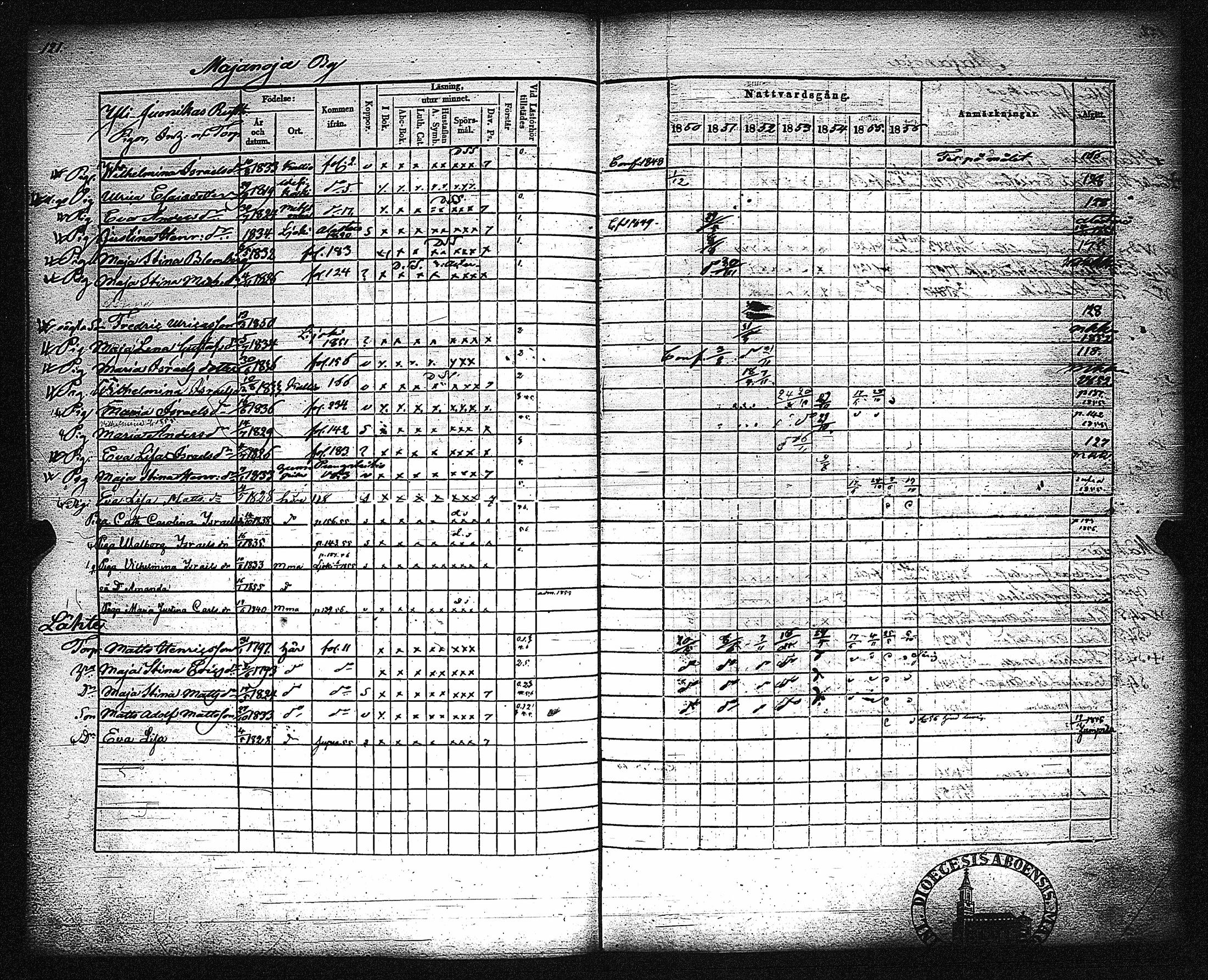 [ ../kirjat/Kirkonkirjat/metsamaa/rippikirja_1843-1855_jk435-436/kuvat/127.jpg ]