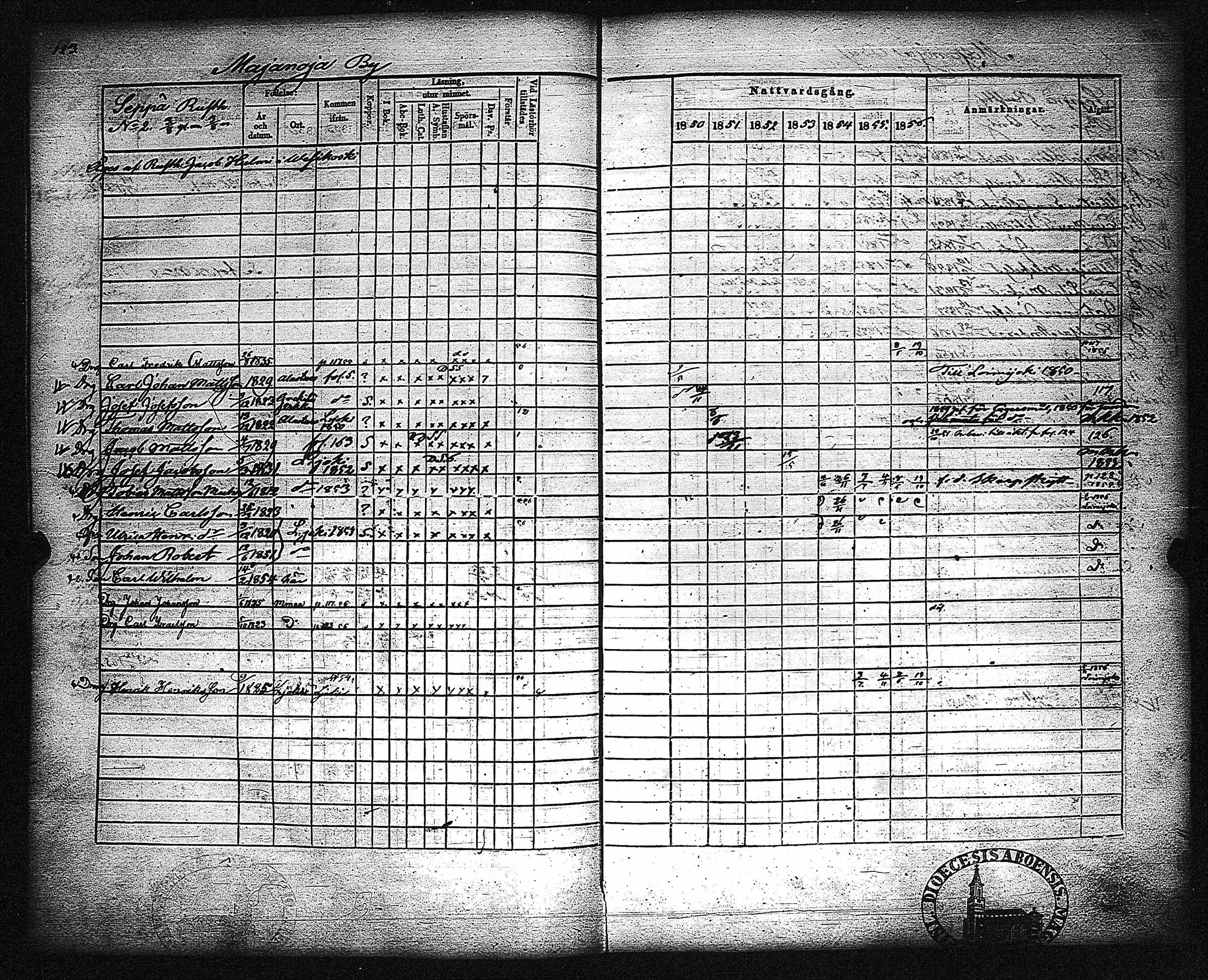 [ ../kirjat/Kirkonkirjat/metsamaa/rippikirja_1843-1855_jk435-436/kuvat/129.jpg ]