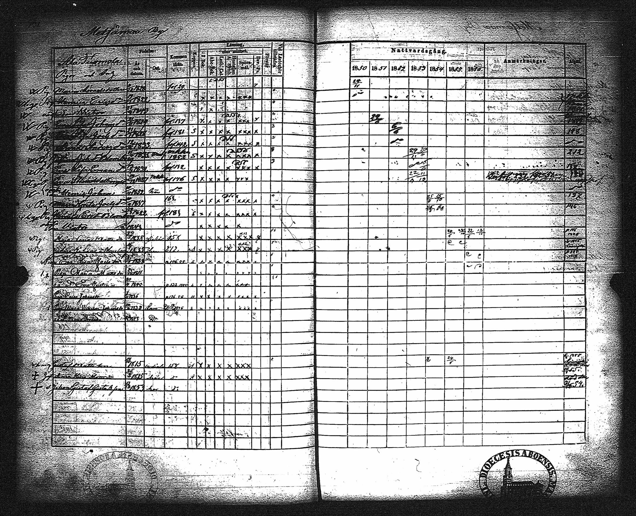 [ ../kirjat/Kirkonkirjat/metsamaa/rippikirja_1843-1855_jk435-436/kuvat/137.jpg ]