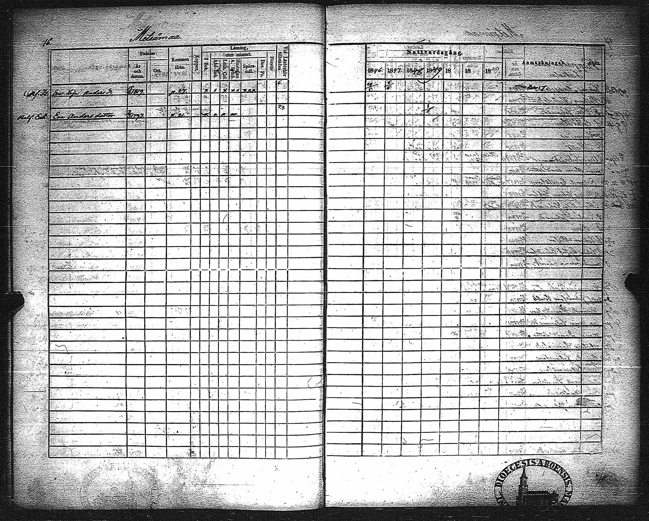 [ ../kirjat/Kirkonkirjat/metsamaa/rippikirja_1843-1855_jk435-436/kuvat/18.jpg ]