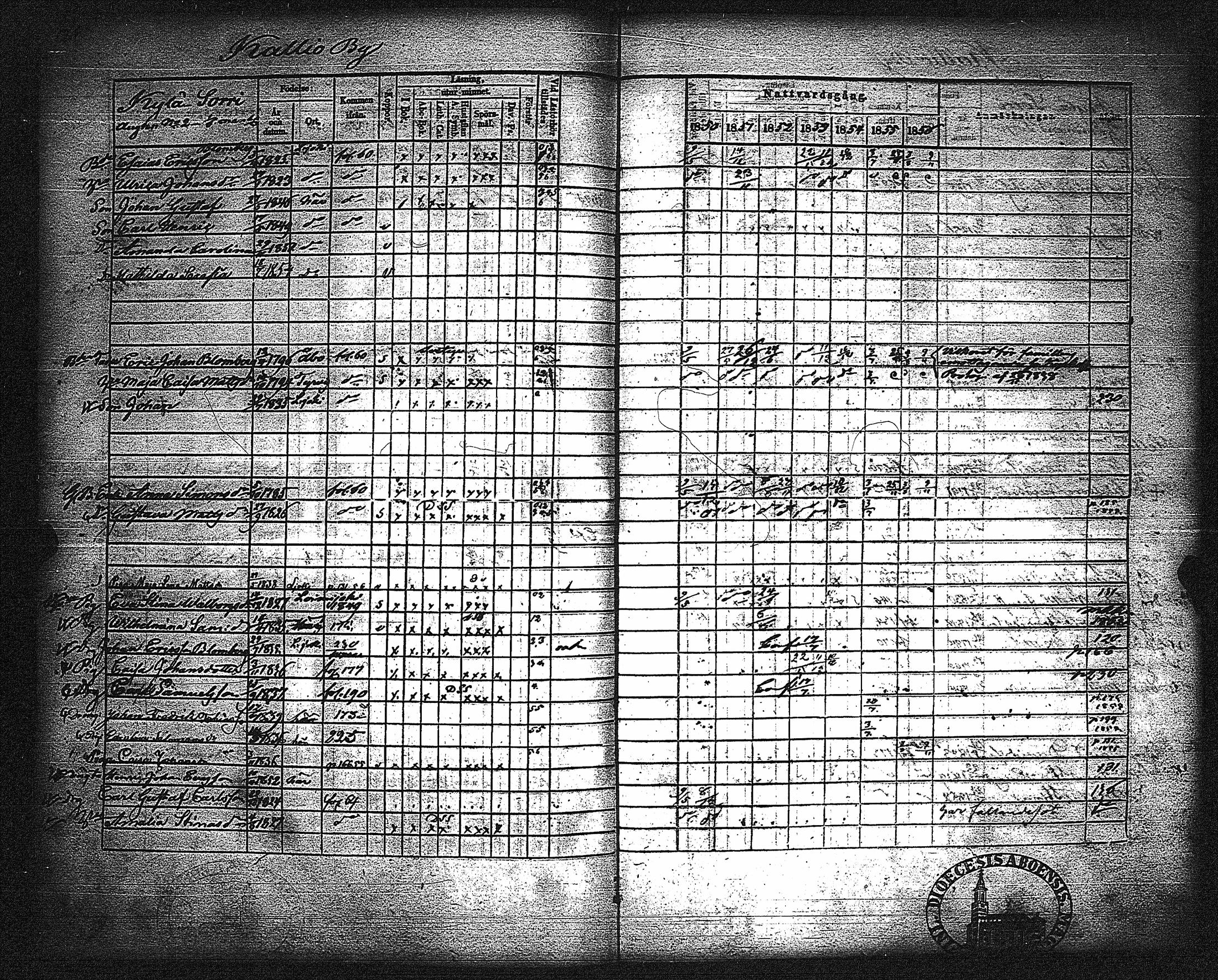 [ ../kirjat/Kirkonkirjat/metsamaa/rippikirja_1843-1855_jk435-436/kuvat/182.jpg ]