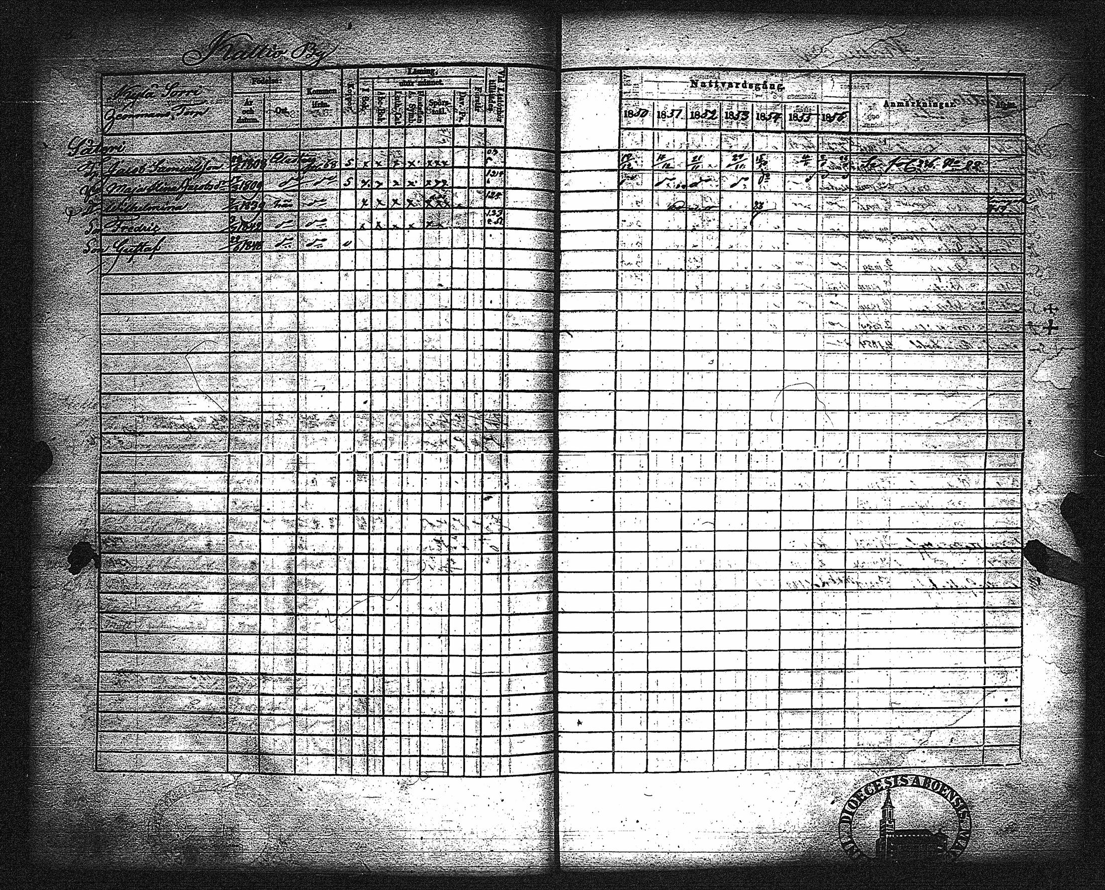 [ ../kirjat/Kirkonkirjat/metsamaa/rippikirja_1843-1855_jk435-436/kuvat/184.jpg ]