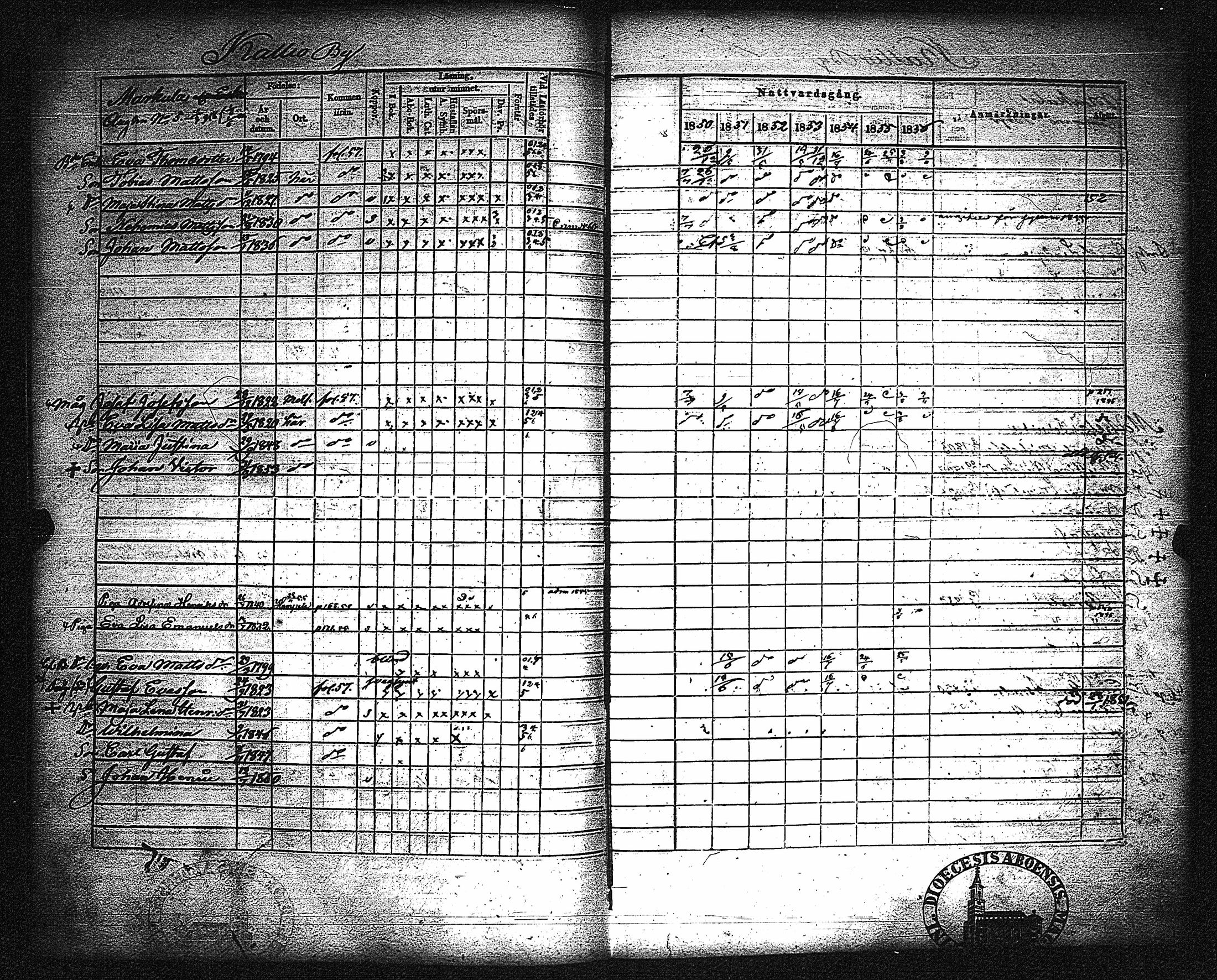 [ ../kirjat/Kirkonkirjat/metsamaa/rippikirja_1843-1855_jk435-436/kuvat/192.jpg ]