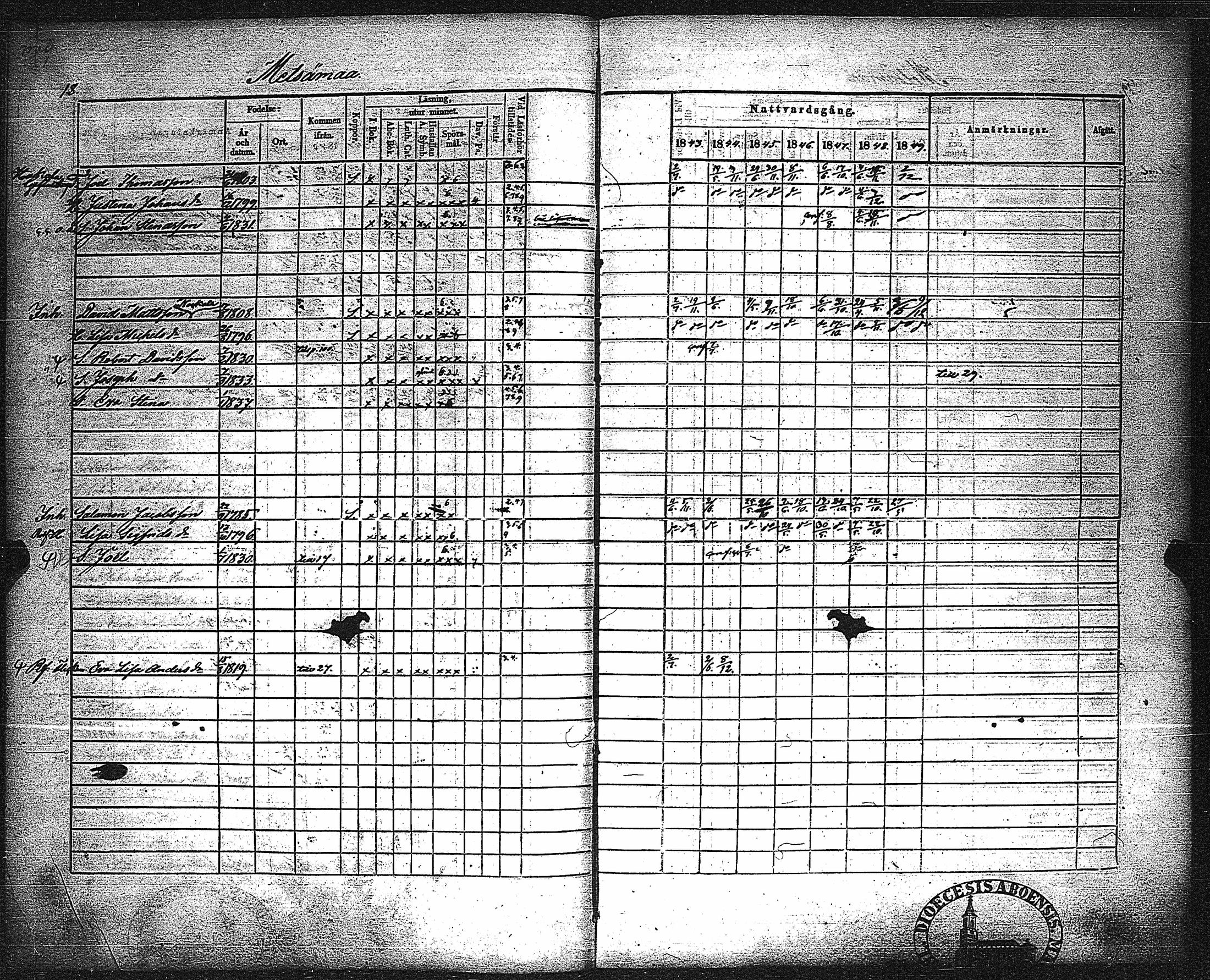 [ ../kirjat/Kirkonkirjat/metsamaa/rippikirja_1843-1855_jk435-436/kuvat/20.jpg ]