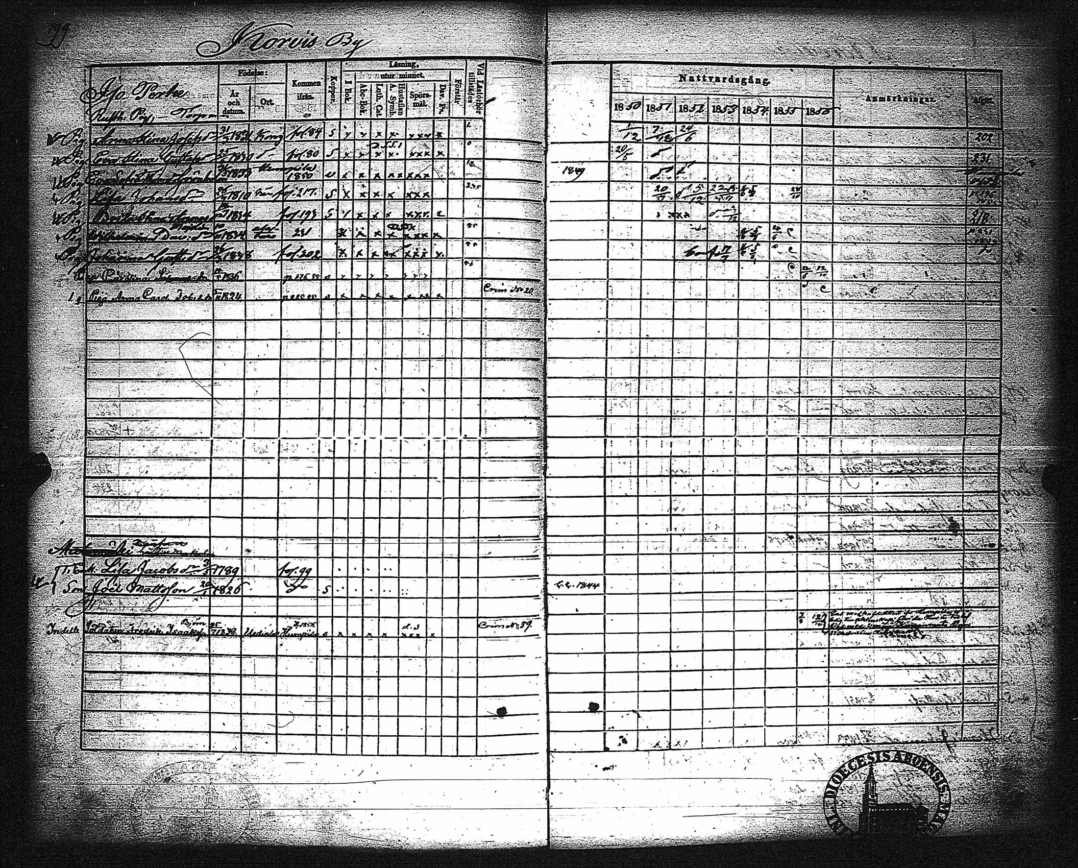 [ ../kirjat/Kirkonkirjat/metsamaa/rippikirja_1843-1855_jk435-436/kuvat/205.jpg ]
