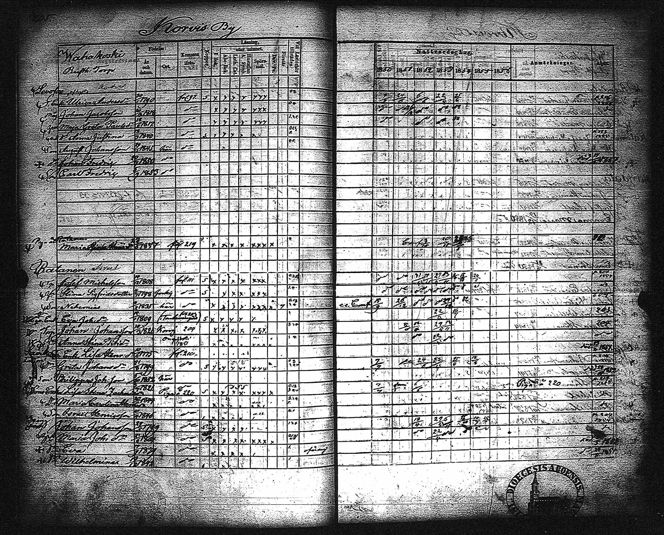[ ../kirjat/Kirkonkirjat/metsamaa/rippikirja_1843-1855_jk435-436/kuvat/211.jpg ]