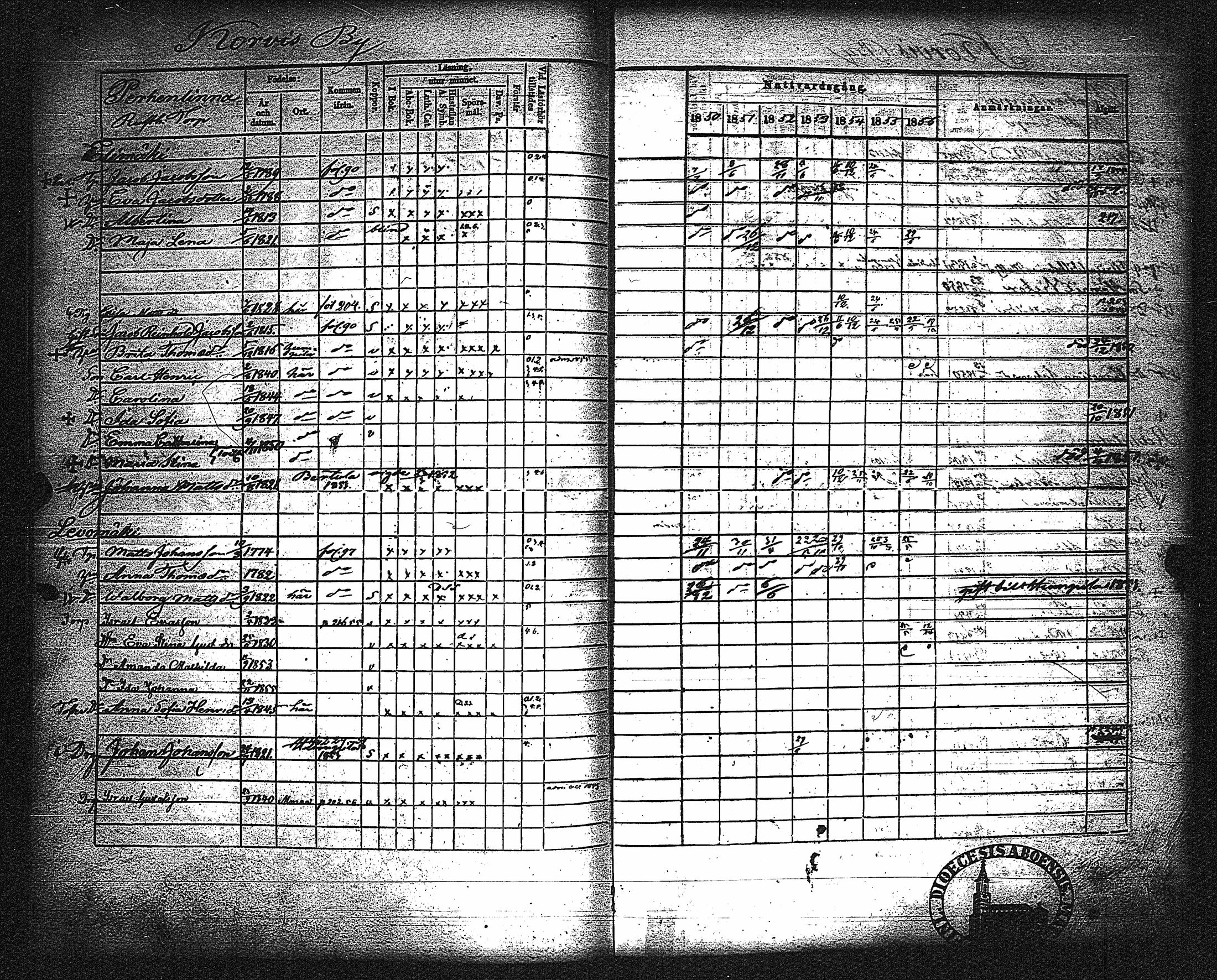 [ ../kirjat/Kirkonkirjat/metsamaa/rippikirja_1843-1855_jk435-436/kuvat/215.jpg ]