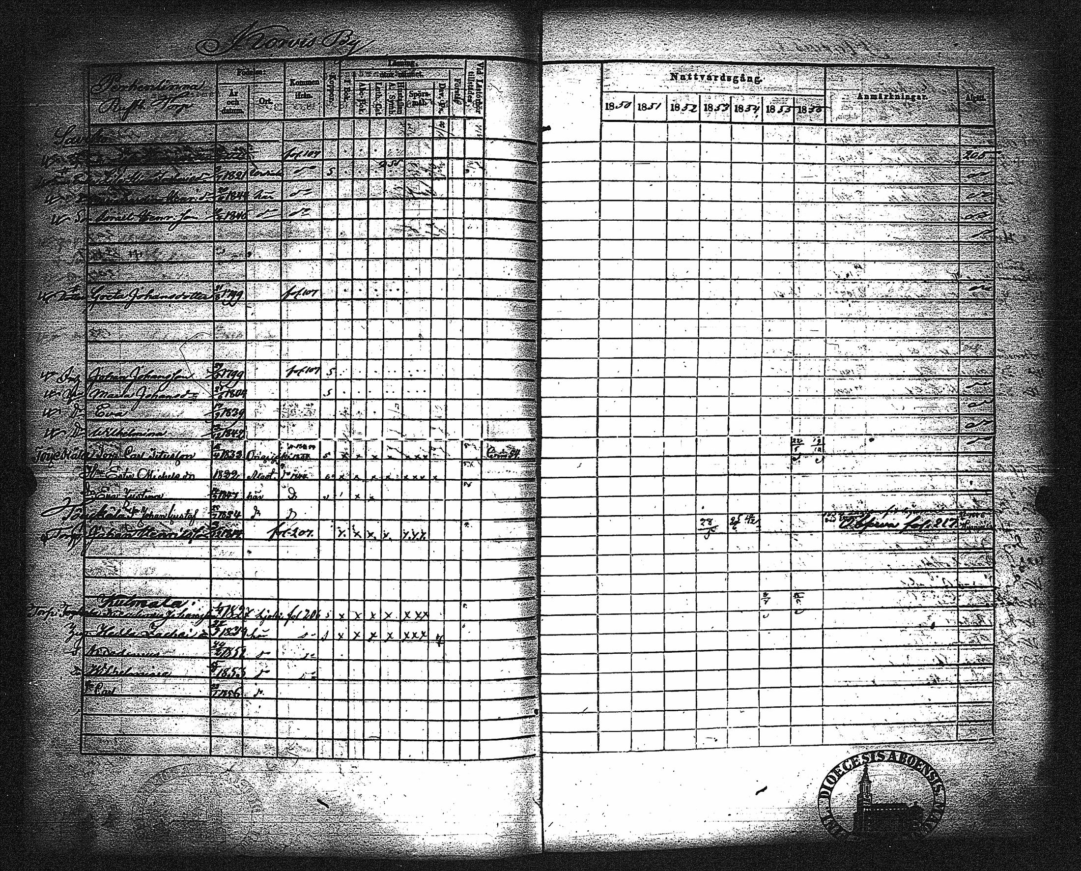 [ ../kirjat/Kirkonkirjat/metsamaa/rippikirja_1843-1855_jk435-436/kuvat/217.jpg ]