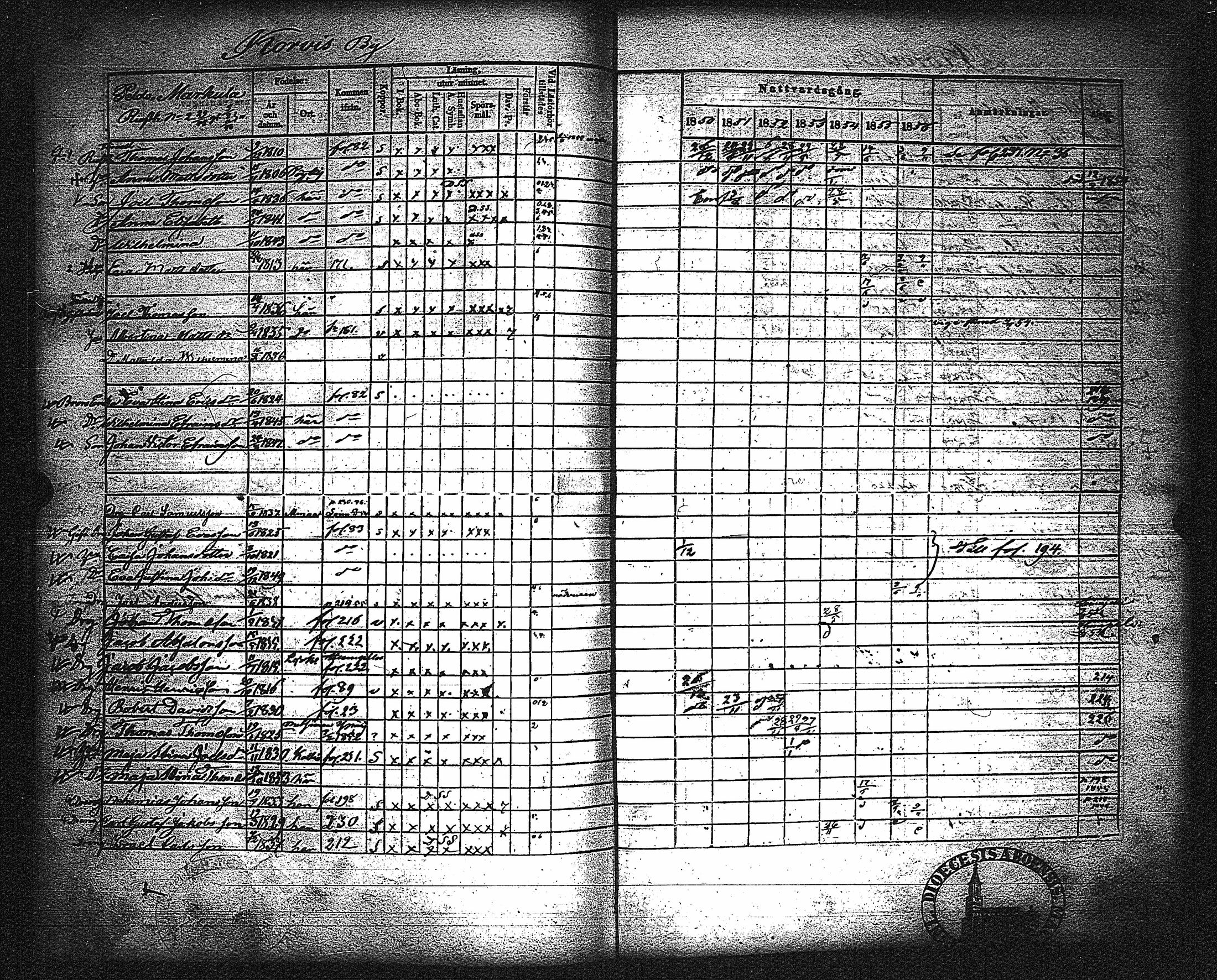 [ ../kirjat/Kirkonkirjat/metsamaa/rippikirja_1843-1855_jk435-436/kuvat/218.jpg ]