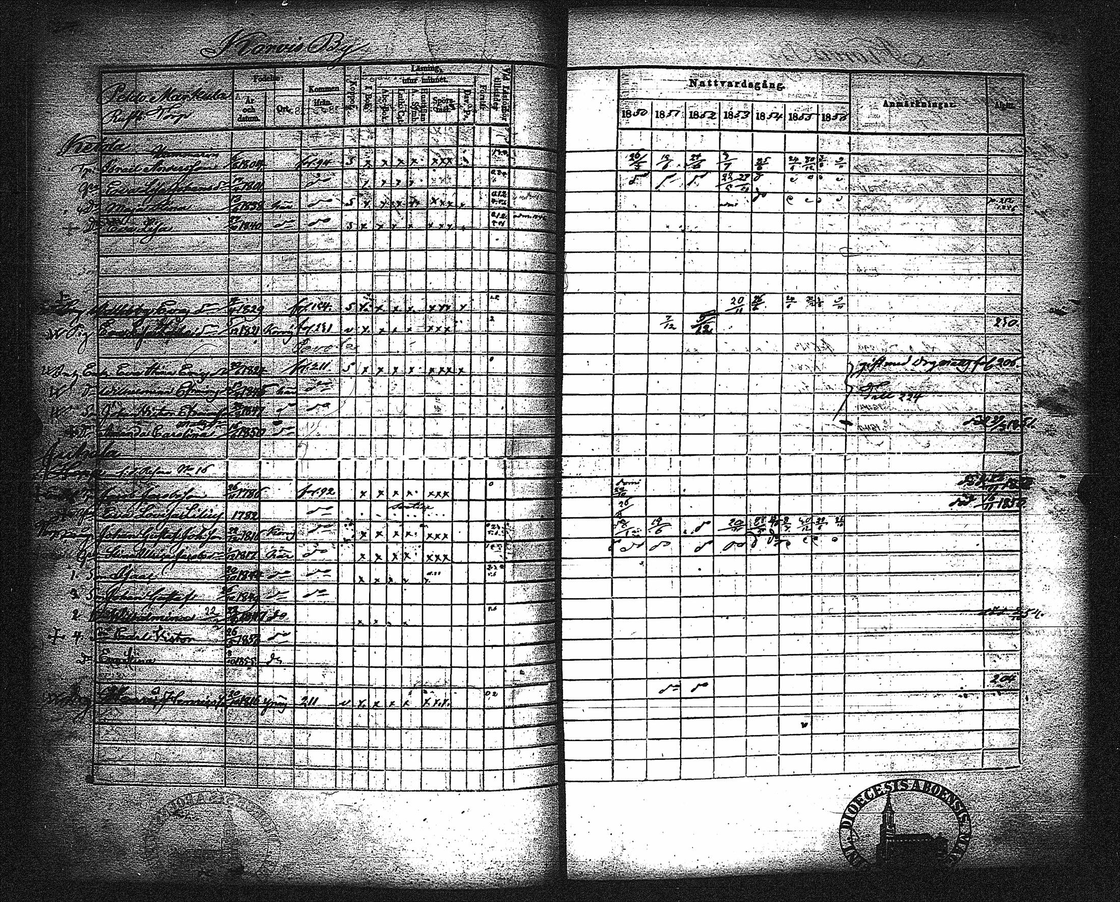 [ ../kirjat/Kirkonkirjat/metsamaa/rippikirja_1843-1855_jk435-436/kuvat/221.jpg ]