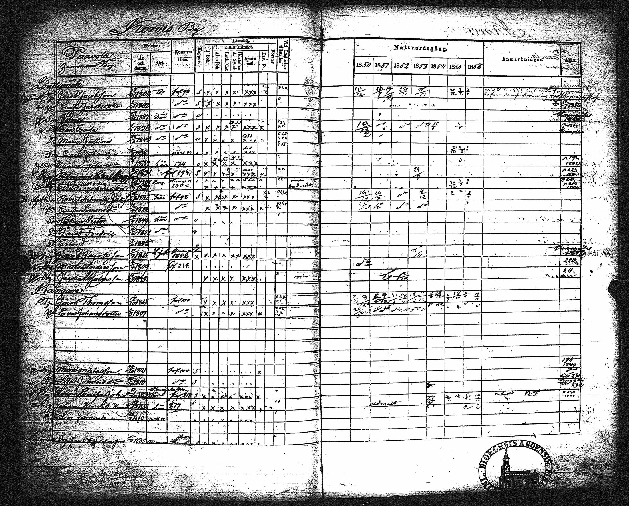 [ ../kirjat/Kirkonkirjat/metsamaa/rippikirja_1843-1855_jk435-436/kuvat/229.jpg ]
