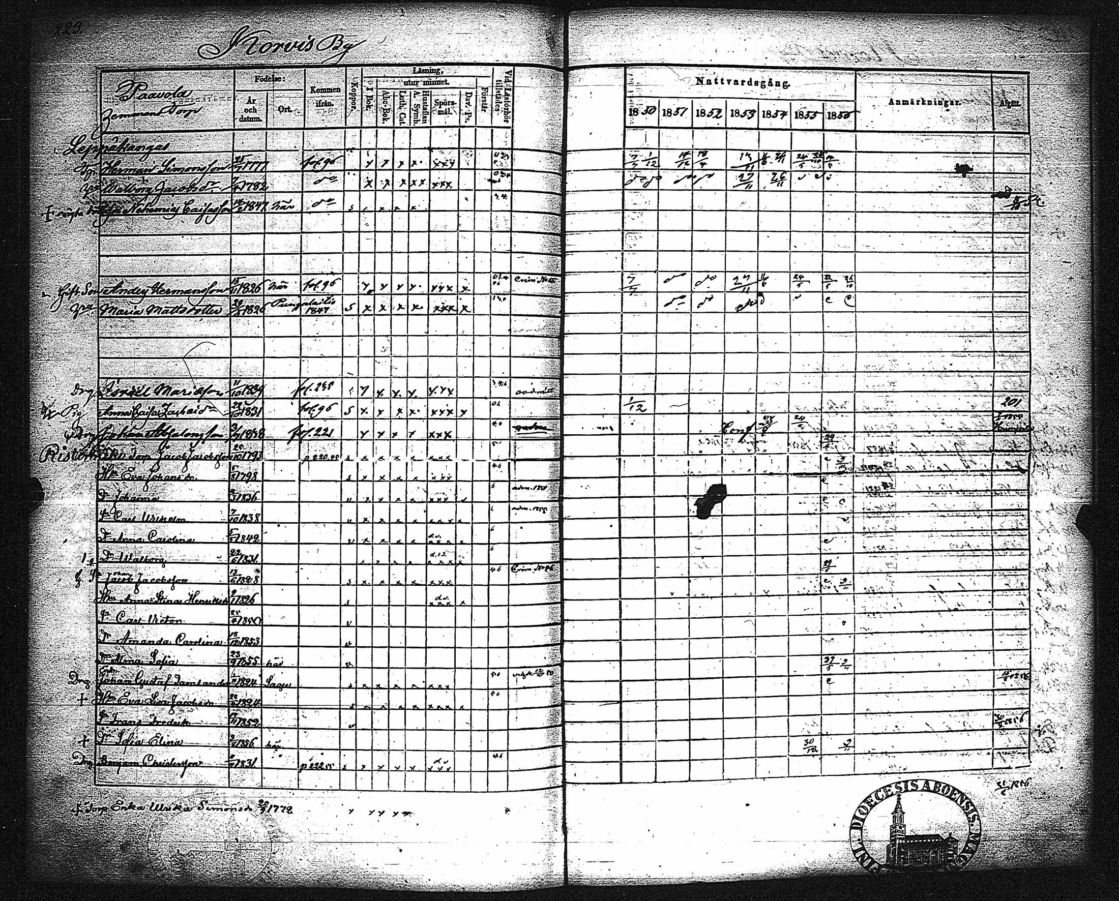 [ ../kirjat/Kirkonkirjat/metsamaa/rippikirja_1843-1855_jk435-436/kuvat/230.jpg ]