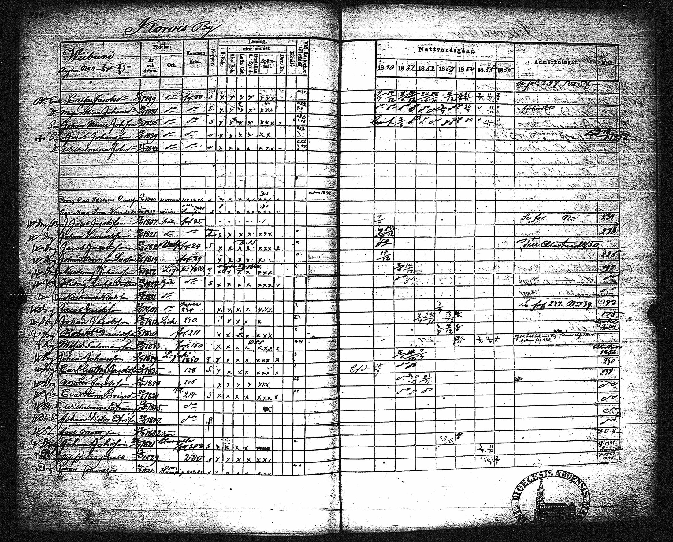 [ ../kirjat/Kirkonkirjat/metsamaa/rippikirja_1843-1855_jk435-436/kuvat/231.jpg ]