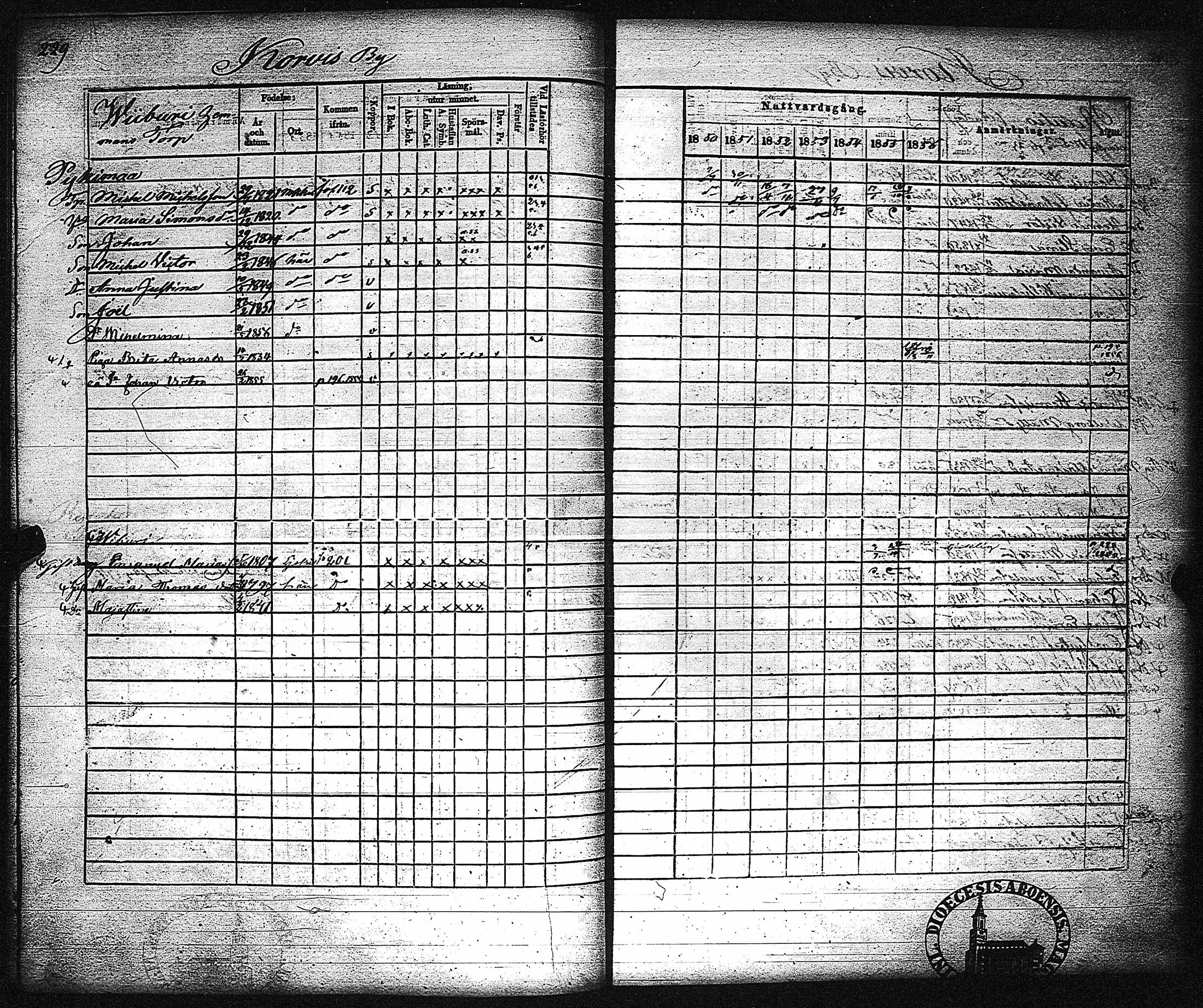 [ ../kirjat/Kirkonkirjat/metsamaa/rippikirja_1843-1855_jk435-436/kuvat/236.jpg ]