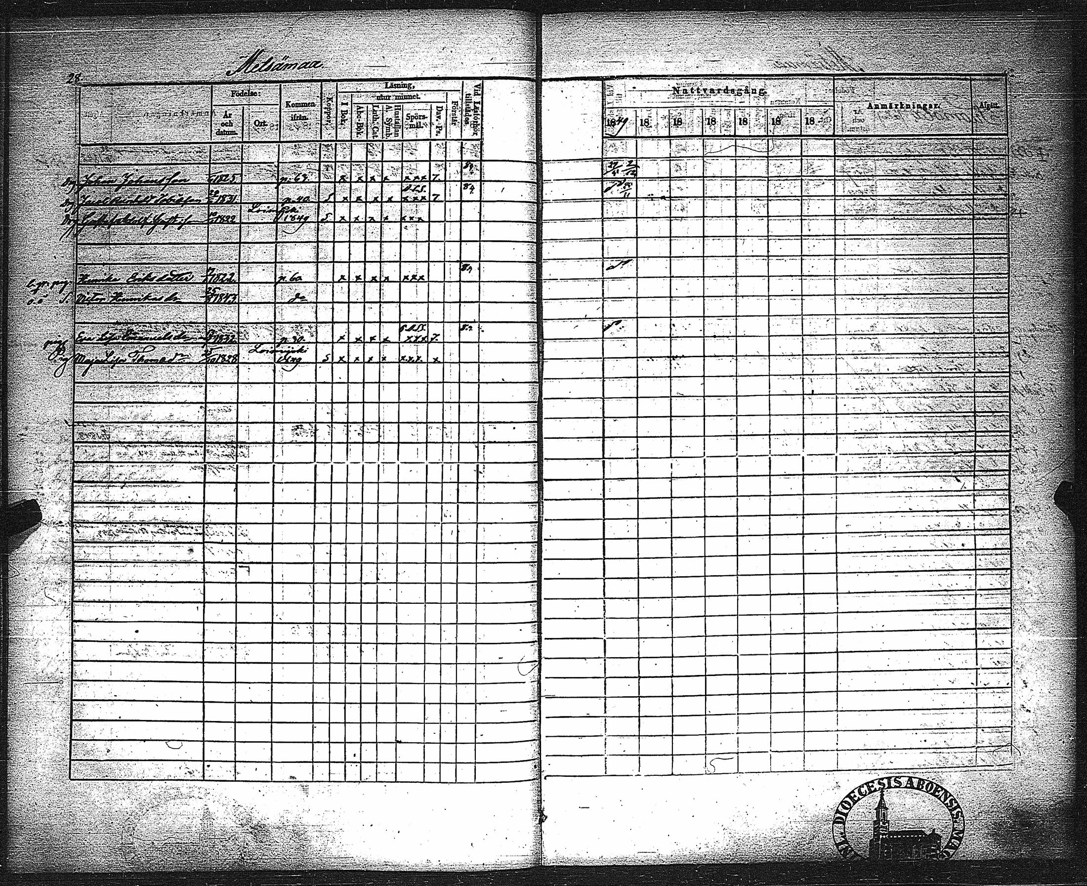 [ ../kirjat/Kirkonkirjat/metsamaa/rippikirja_1843-1855_jk435-436/kuvat/30.jpg ]
