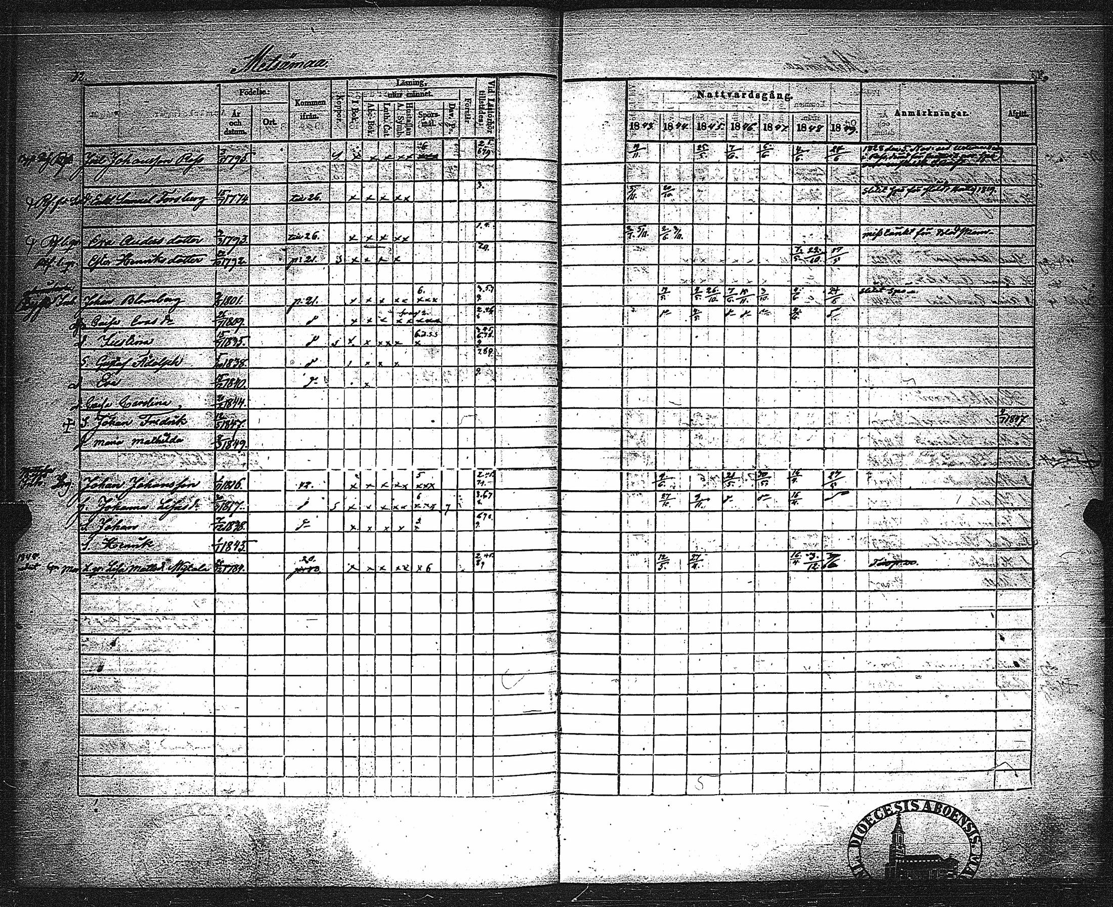 [ ../kirjat/Kirkonkirjat/metsamaa/rippikirja_1843-1855_jk435-436/kuvat/34.jpg ]