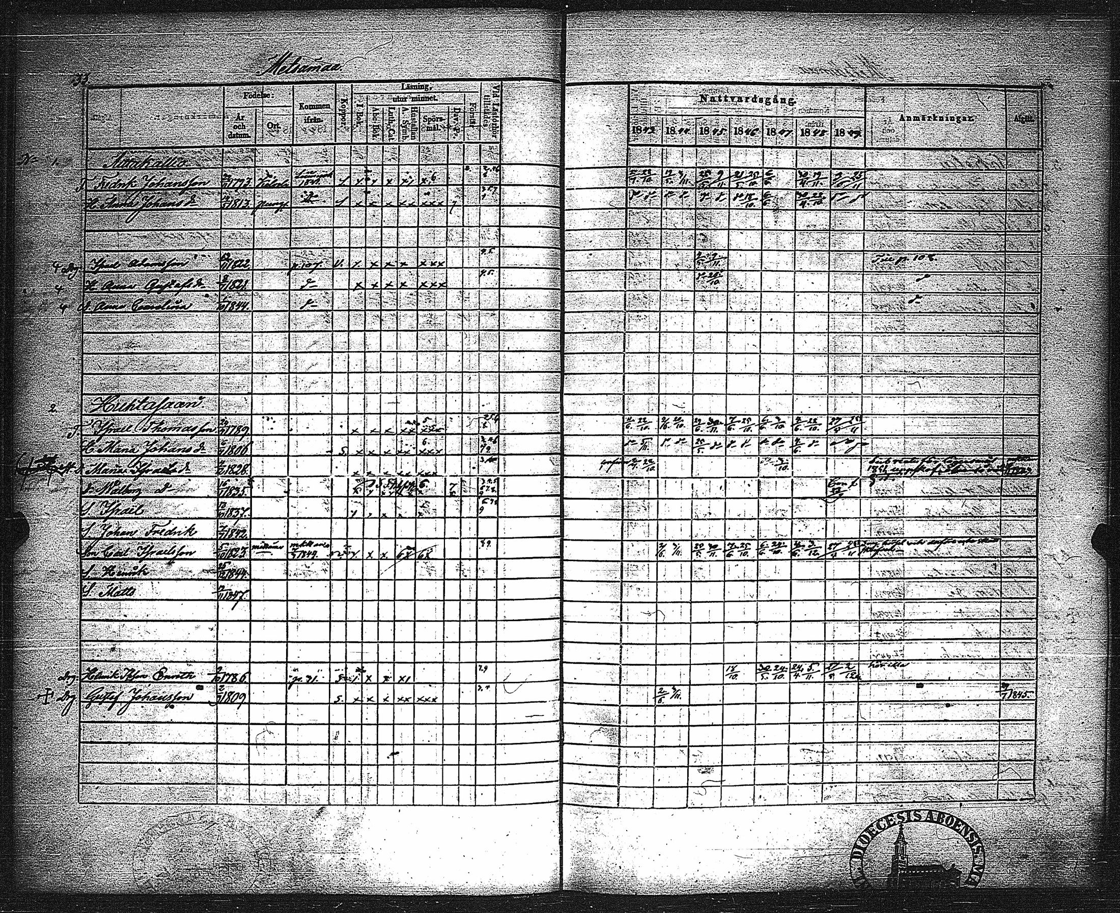 [ ../kirjat/Kirkonkirjat/metsamaa/rippikirja_1843-1855_jk435-436/kuvat/35.jpg ]