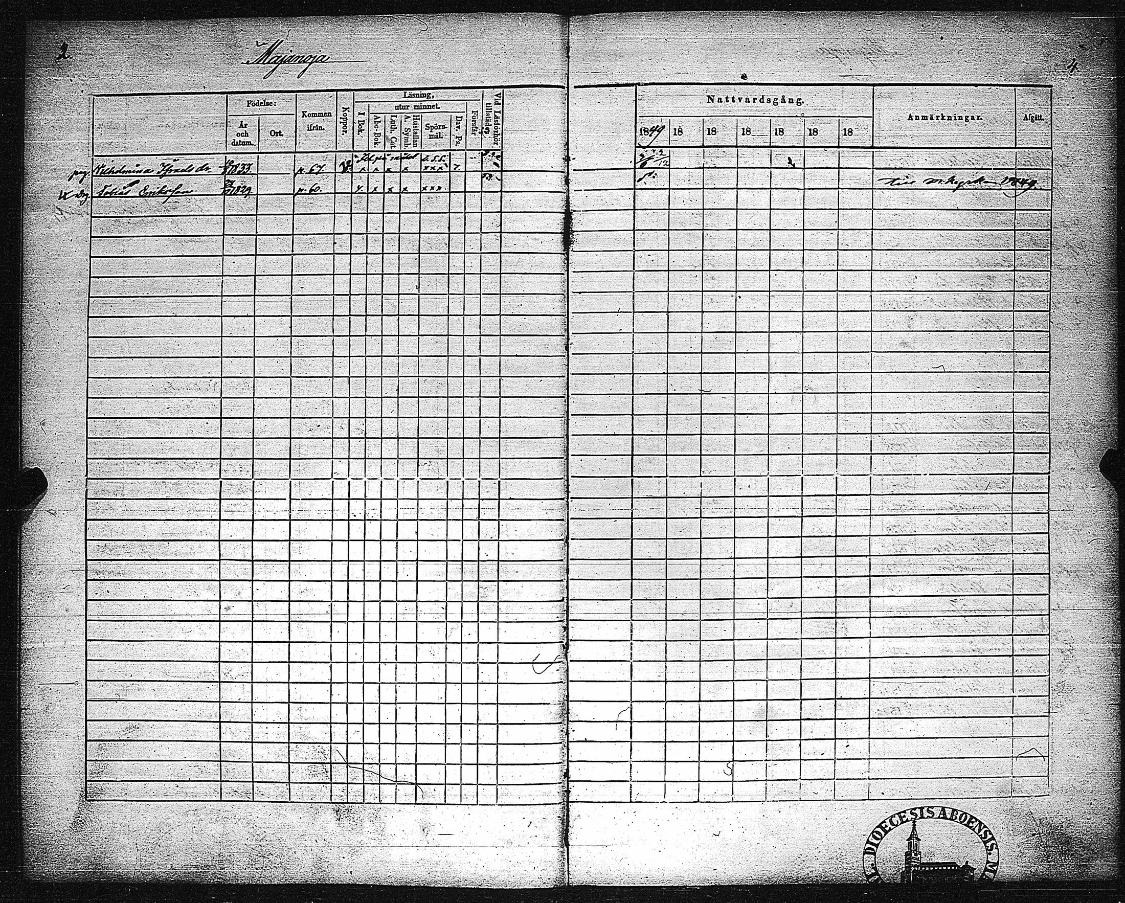 [ ../kirjat/Kirkonkirjat/metsamaa/rippikirja_1843-1855_jk435-436/kuvat/4.jpg ]