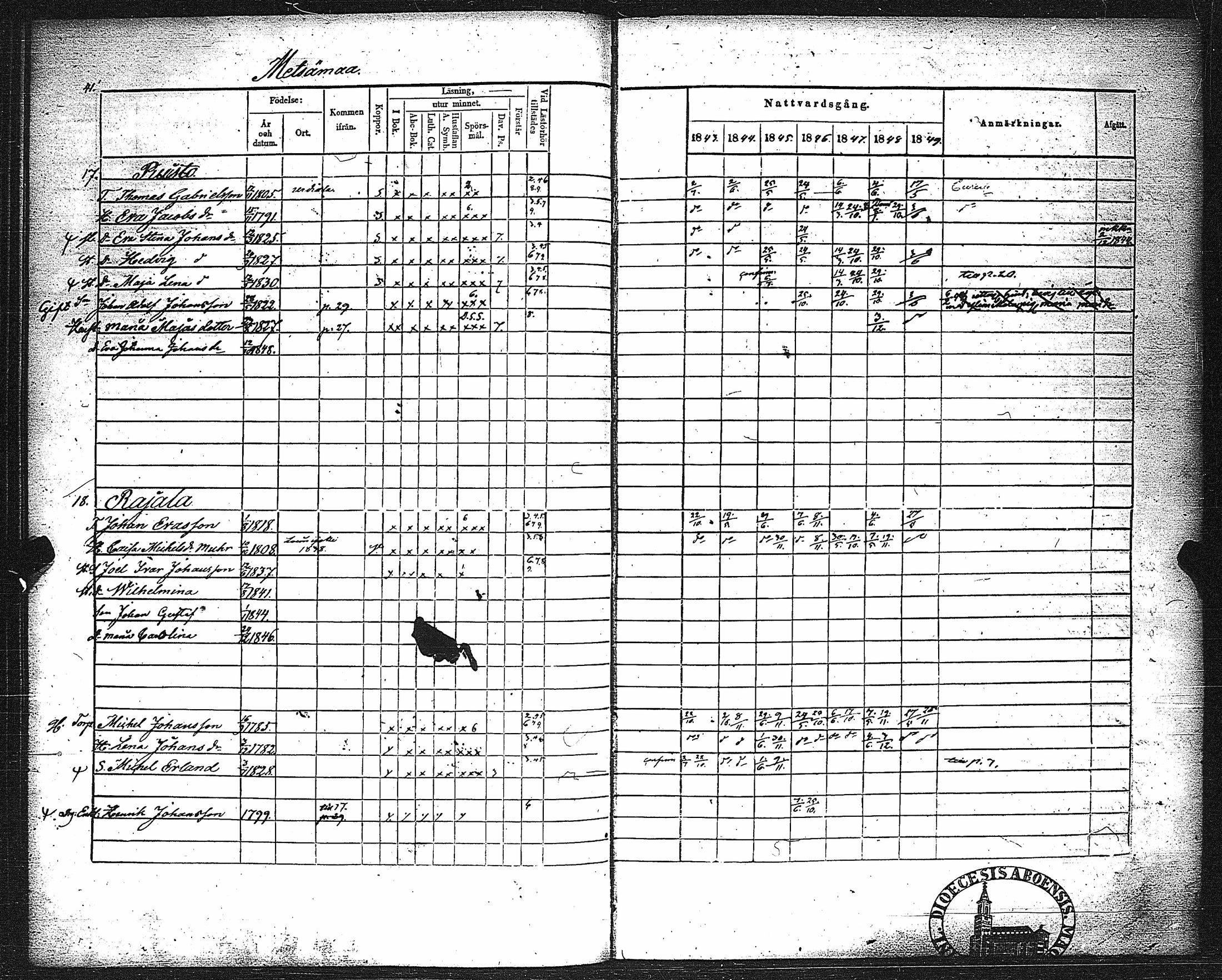 [ ../kirjat/Kirkonkirjat/metsamaa/rippikirja_1843-1855_jk435-436/kuvat/43.jpg ]