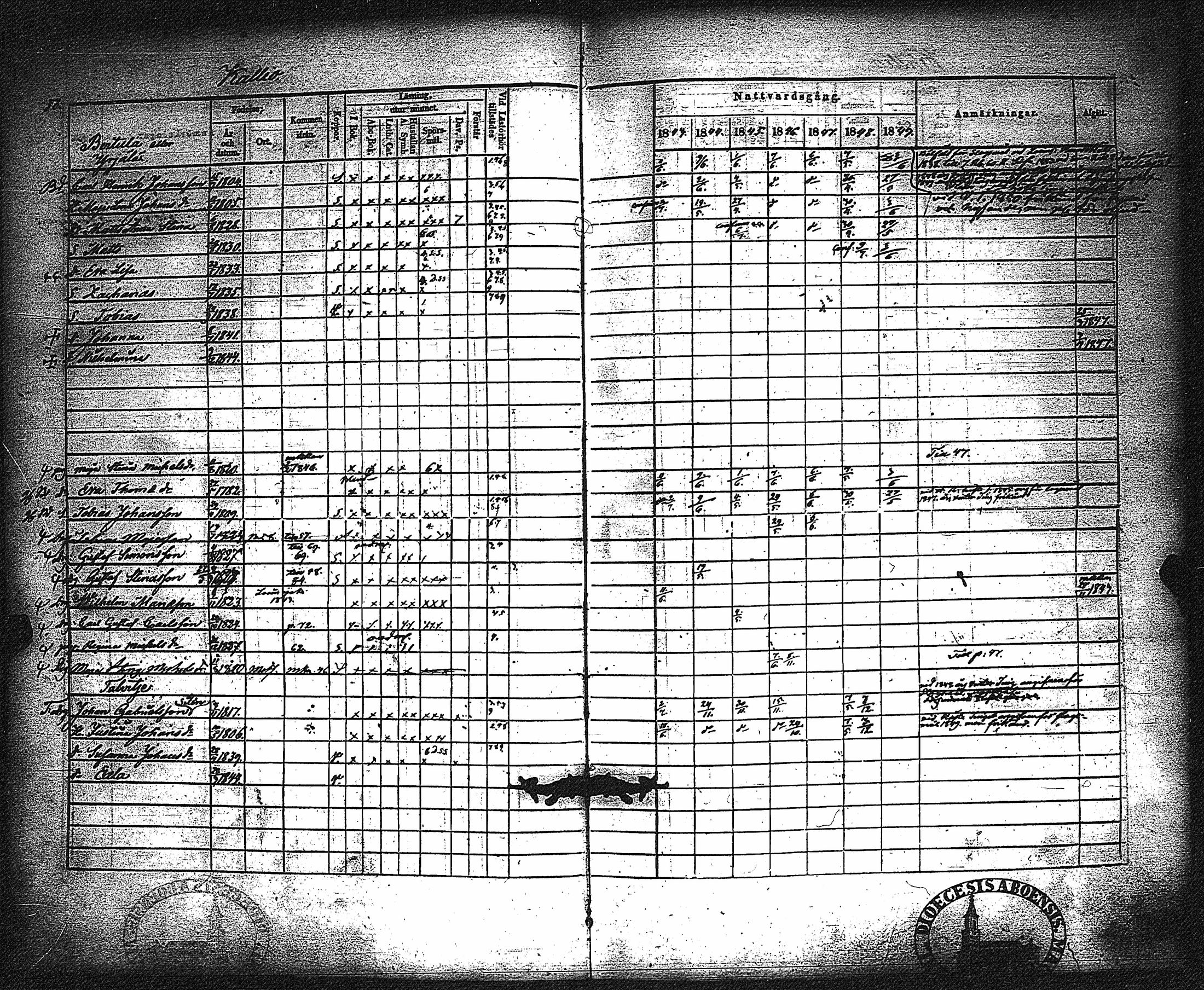 [ ../kirjat/Kirkonkirjat/metsamaa/rippikirja_1843-1855_jk435-436/kuvat/59.jpg ]