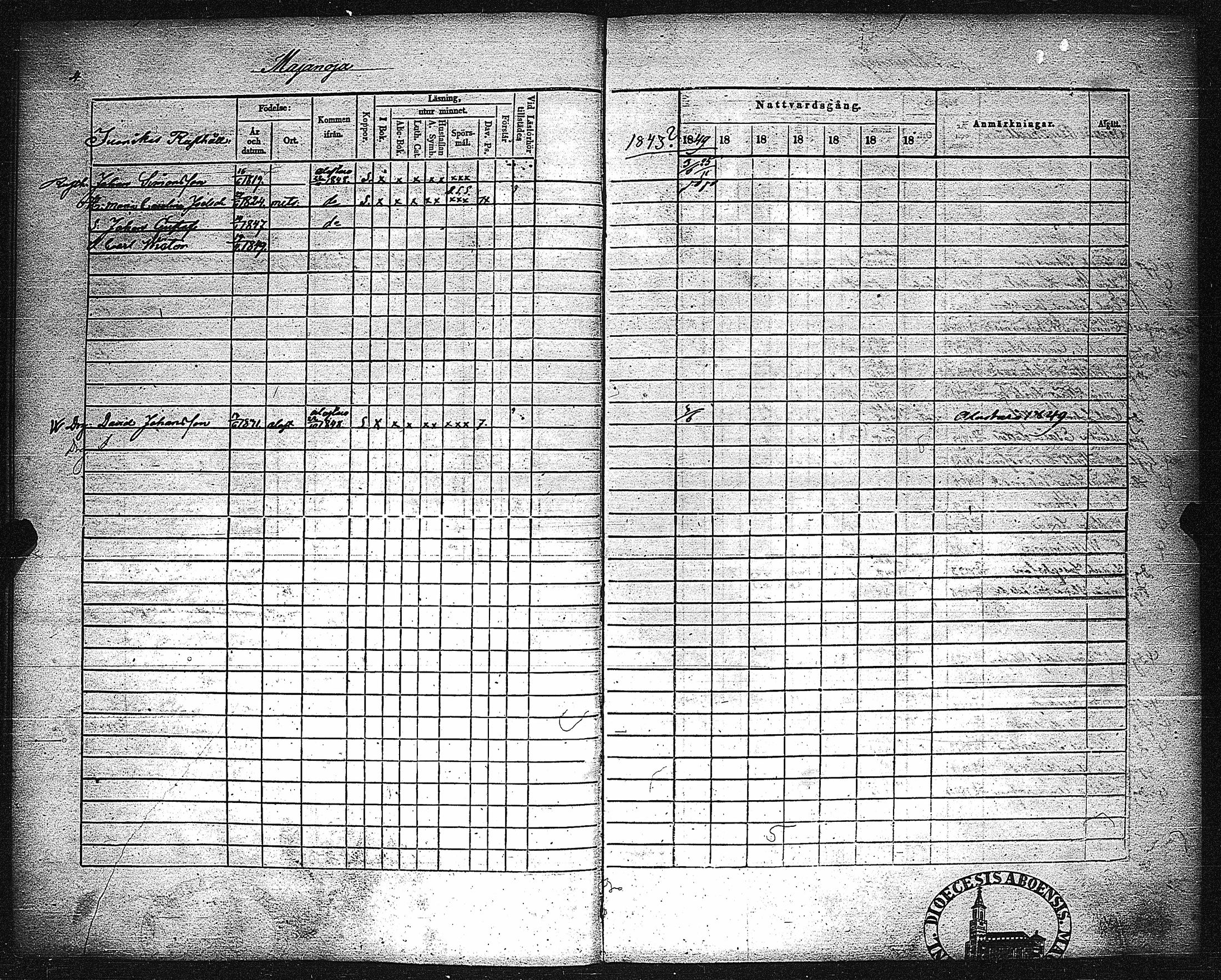 [ ../kirjat/Kirkonkirjat/metsamaa/rippikirja_1843-1855_jk435-436/kuvat/6.jpg ]