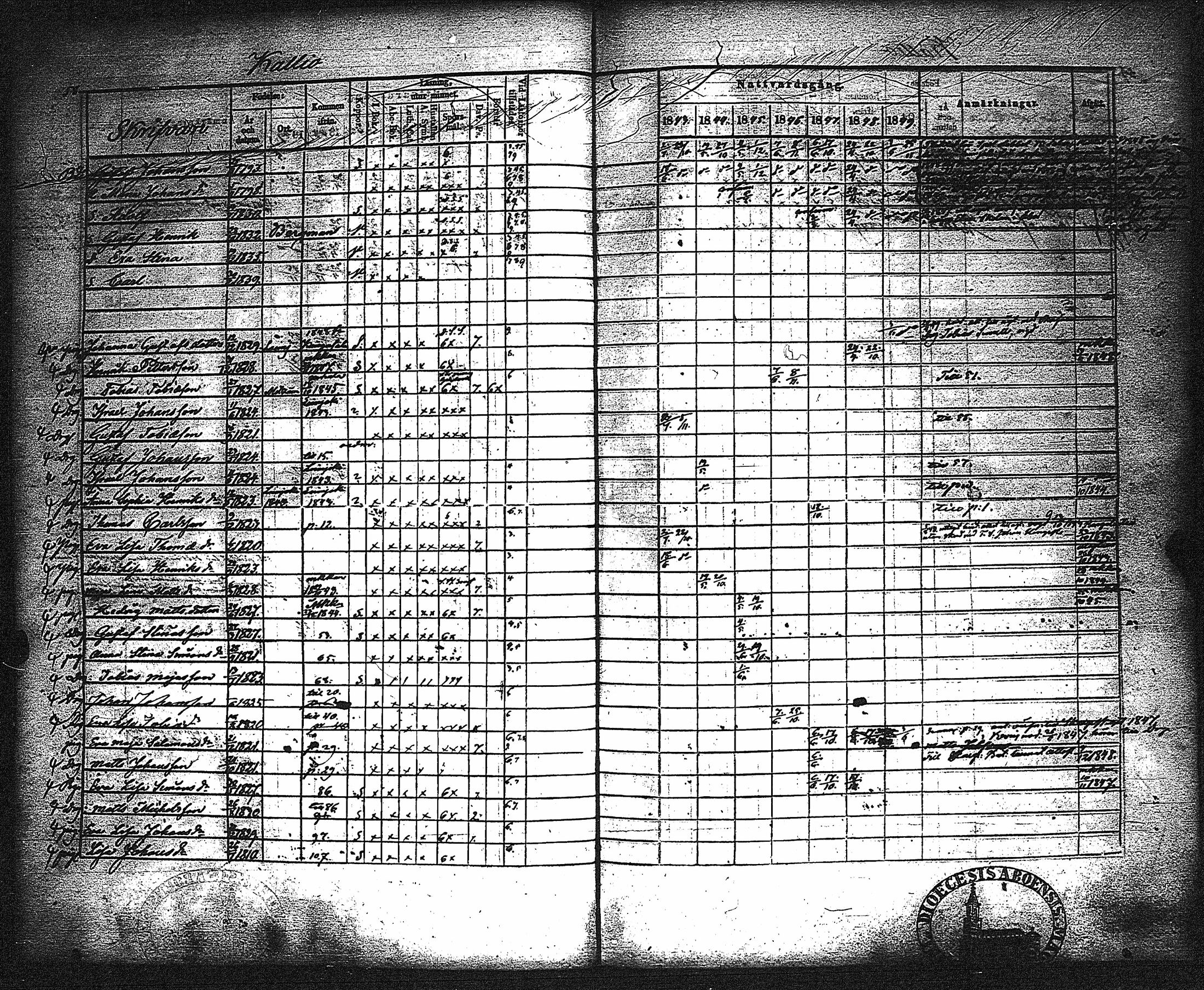 [ ../kirjat/Kirkonkirjat/metsamaa/rippikirja_1843-1855_jk435-436/kuvat/64.jpg ]