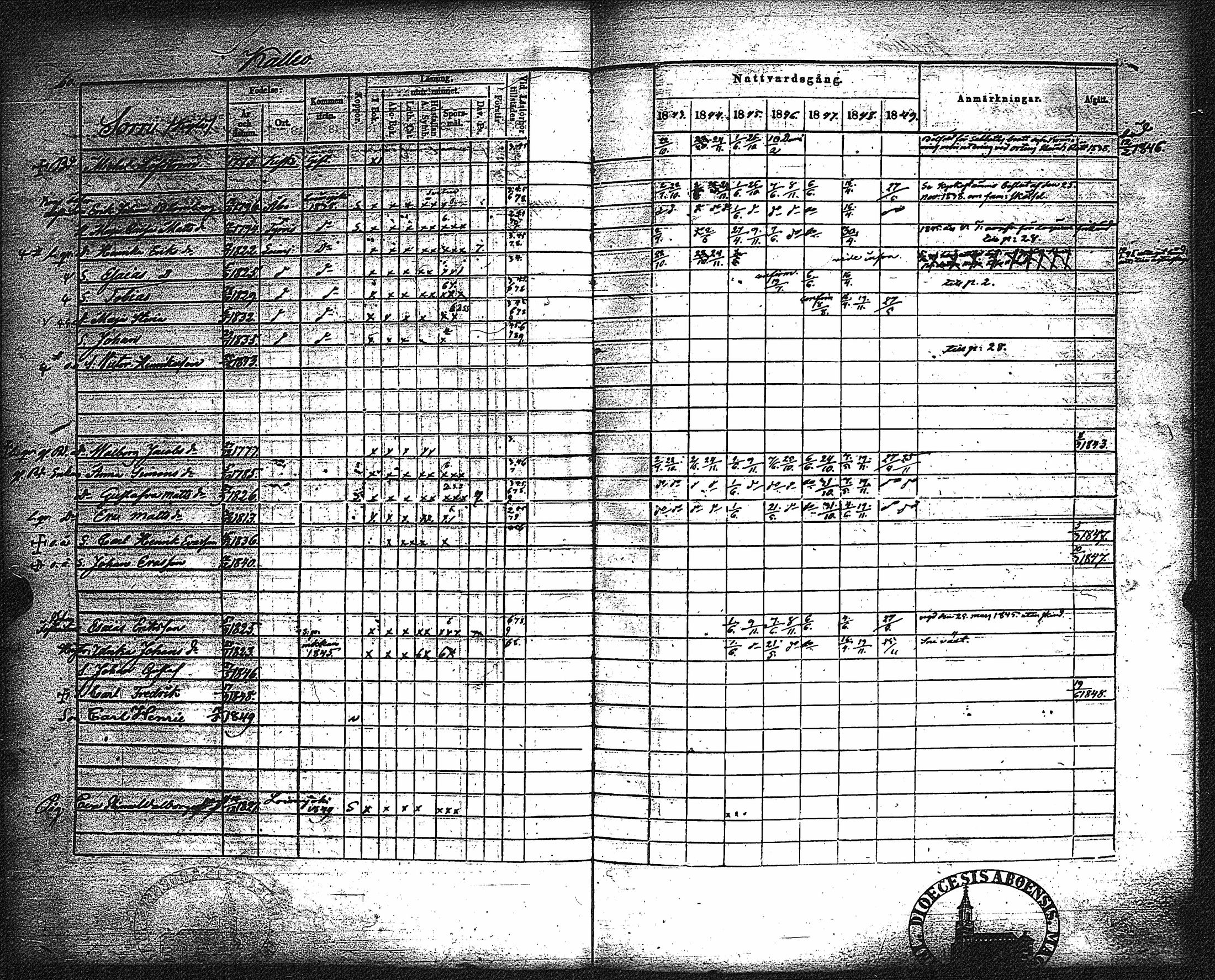 [ ../kirjat/Kirkonkirjat/metsamaa/rippikirja_1843-1855_jk435-436/kuvat/66.jpg ]