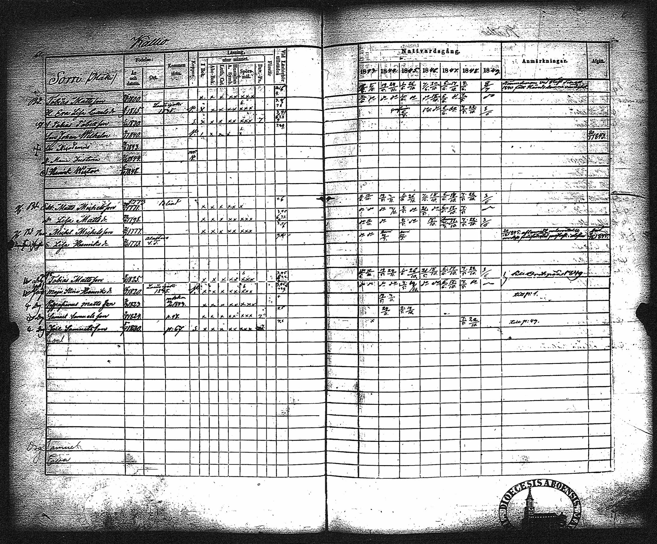 [ ../kirjat/Kirkonkirjat/metsamaa/rippikirja_1843-1855_jk435-436/kuvat/67.jpg ]