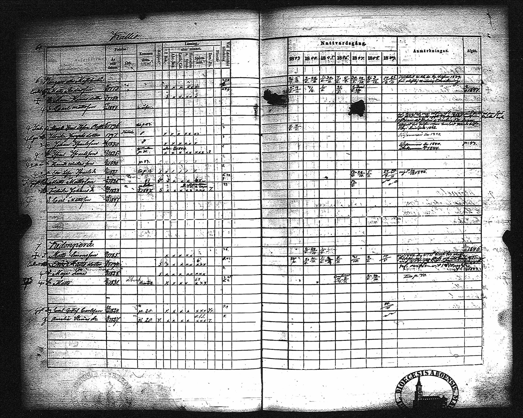 [ ../kirjat/Kirkonkirjat/metsamaa/rippikirja_1843-1855_jk435-436/kuvat/70.jpg ]