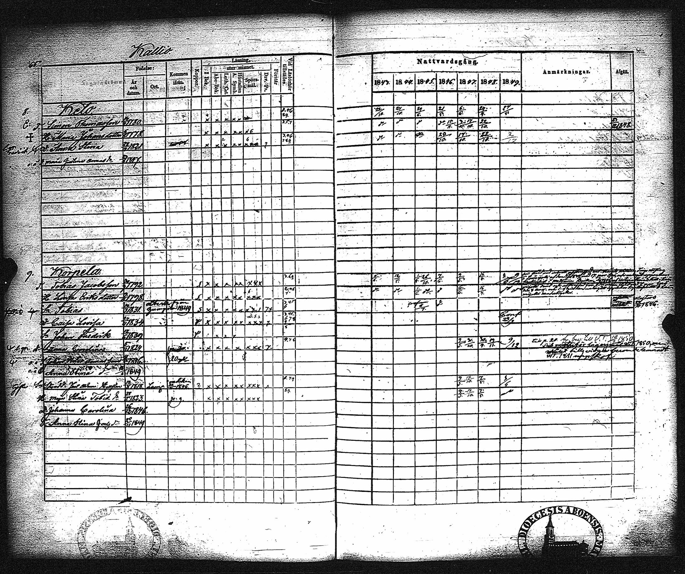 [ ../kirjat/Kirkonkirjat/metsamaa/rippikirja_1843-1855_jk435-436/kuvat/71.jpg ]