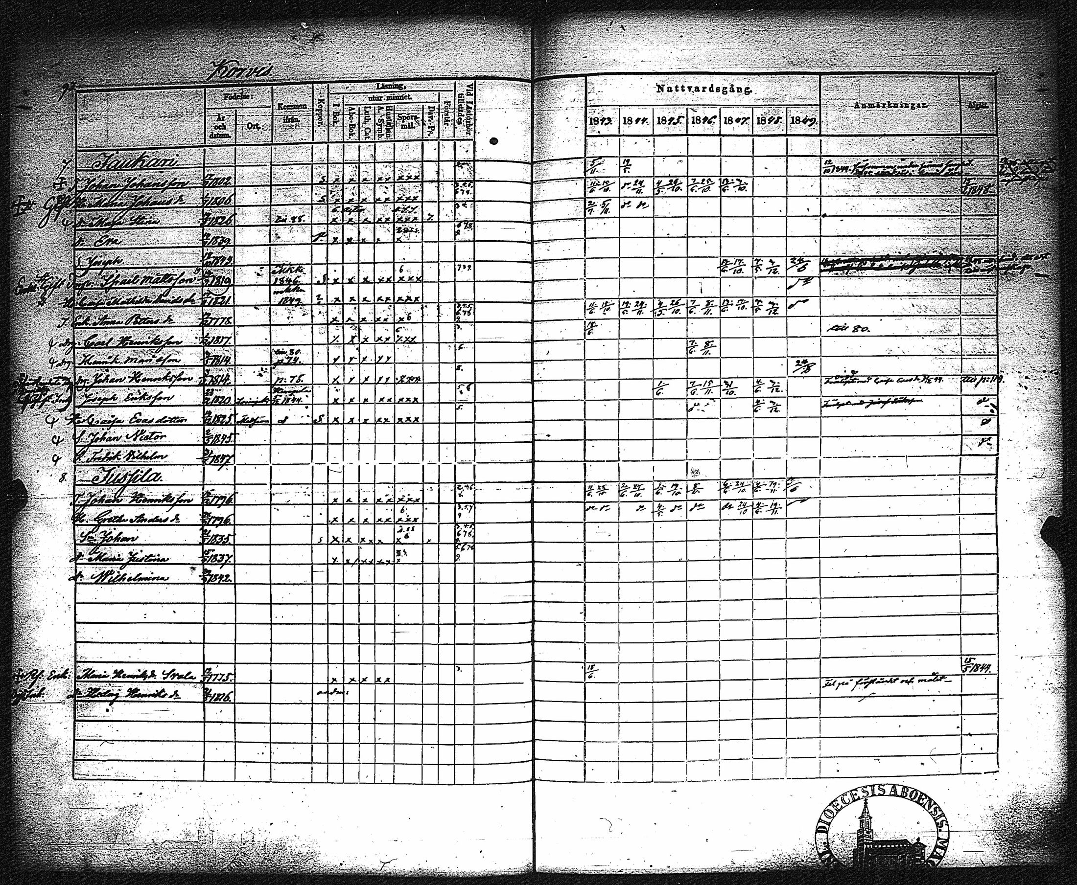 [ ../kirjat/Kirkonkirjat/metsamaa/rippikirja_1843-1855_jk435-436/kuvat/99.jpg ]