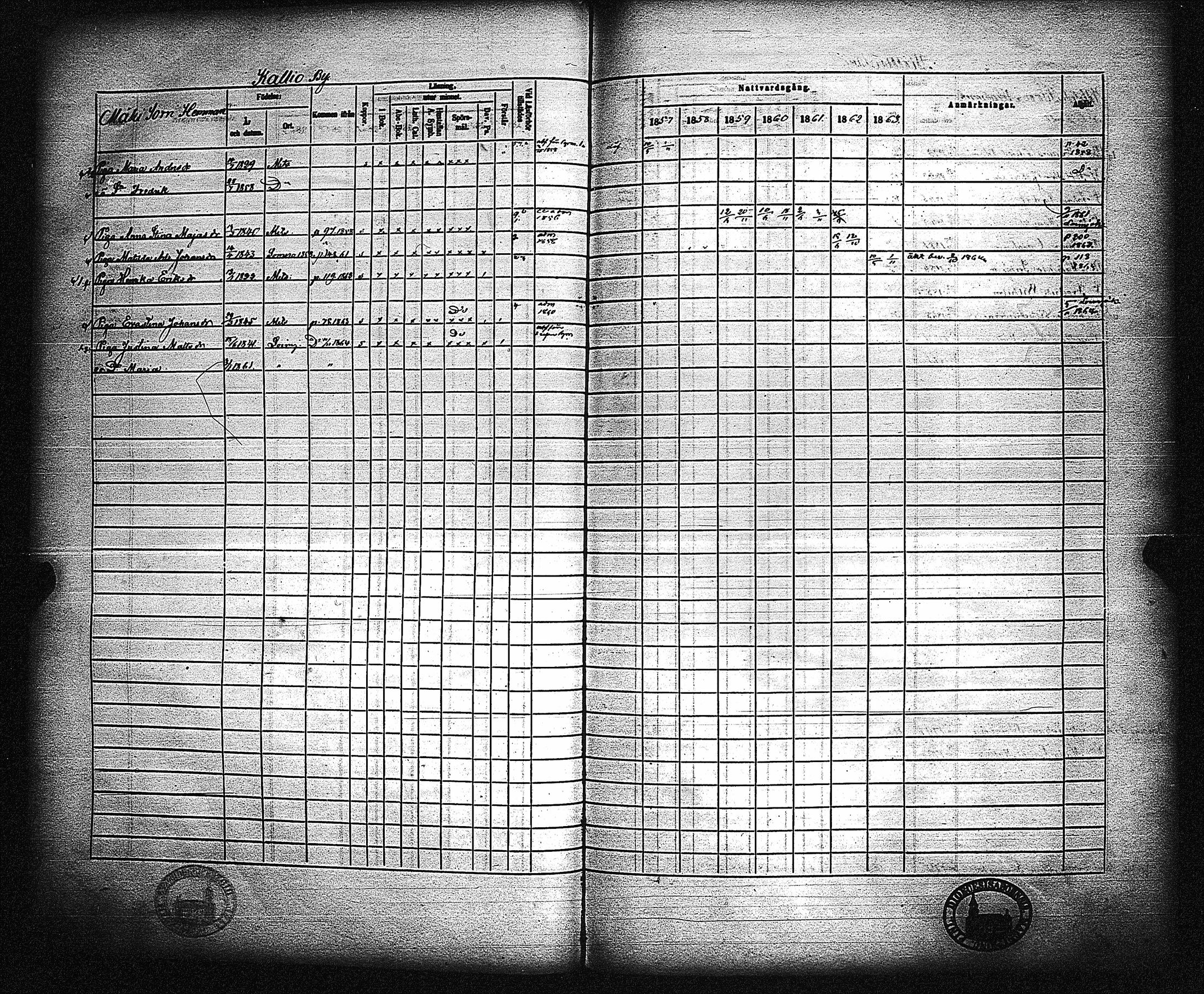 [ ../kirjat/Kirkonkirjat/metsamaa/rippikirja_1857-1871_jk436/kuvat/105.jpg ]