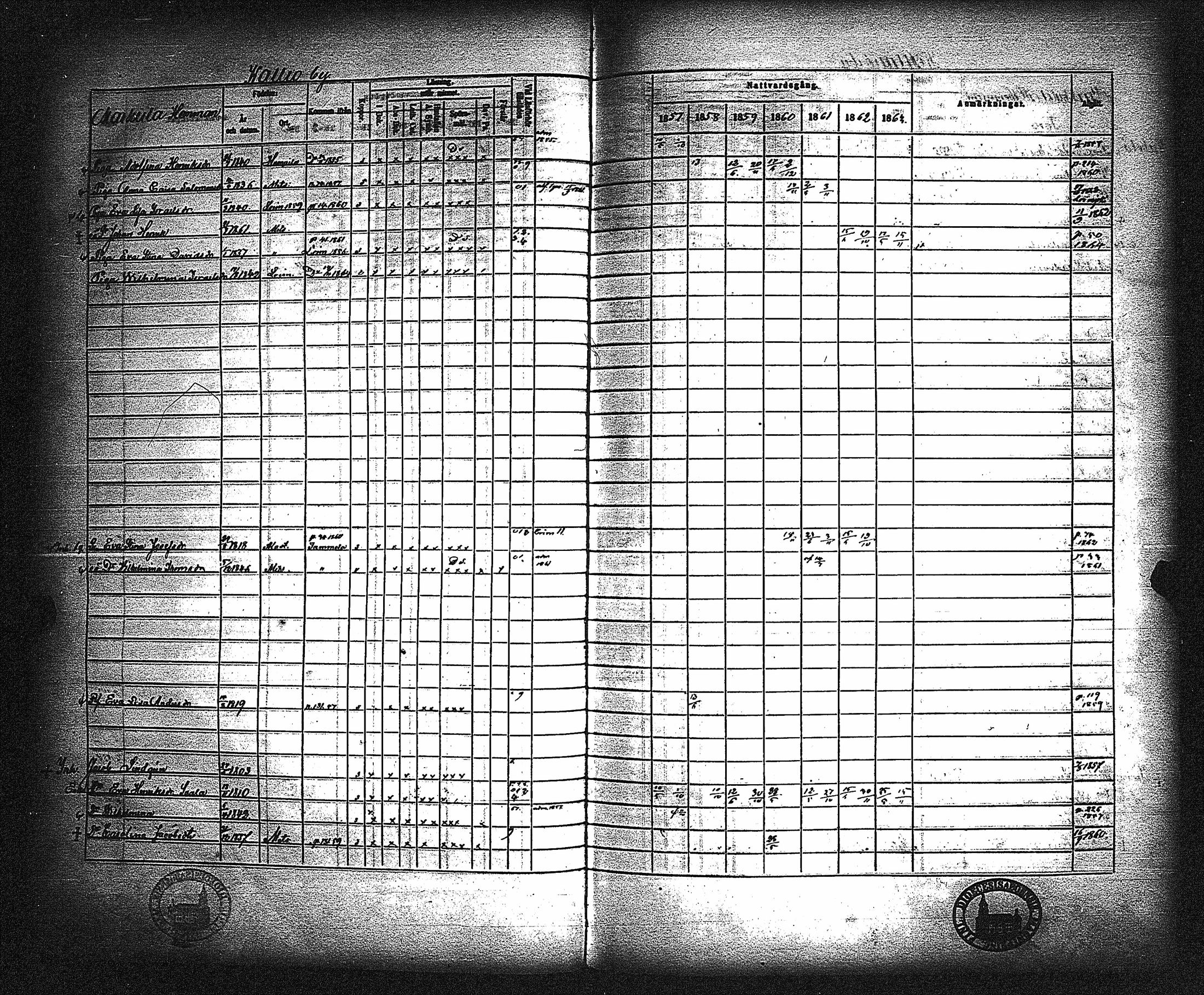[ ../kirjat/Kirkonkirjat/metsamaa/rippikirja_1857-1871_jk436/kuvat/127.jpg ]