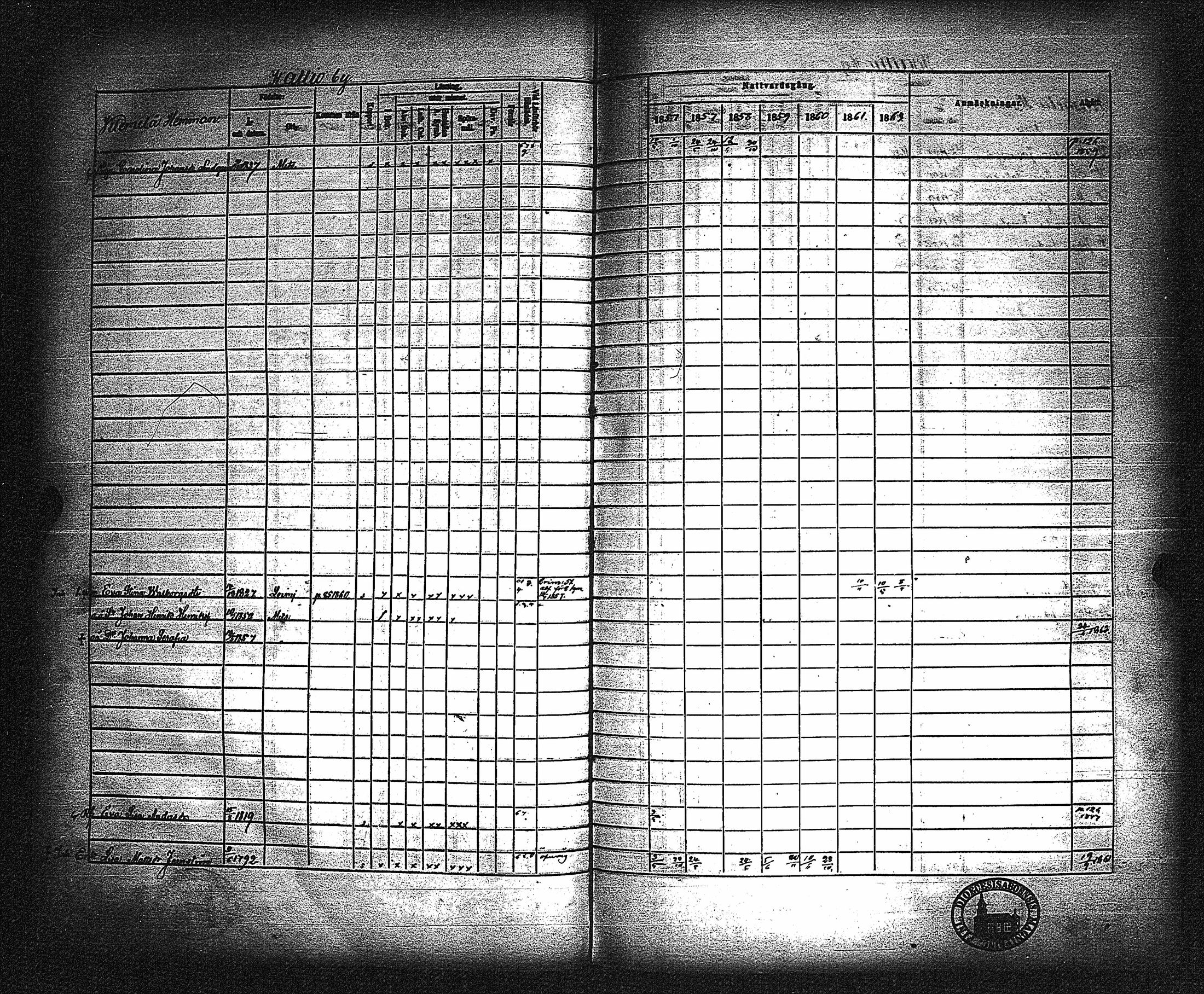 [ ../kirjat/Kirkonkirjat/metsamaa/rippikirja_1857-1871_jk436/kuvat/132.jpg ]