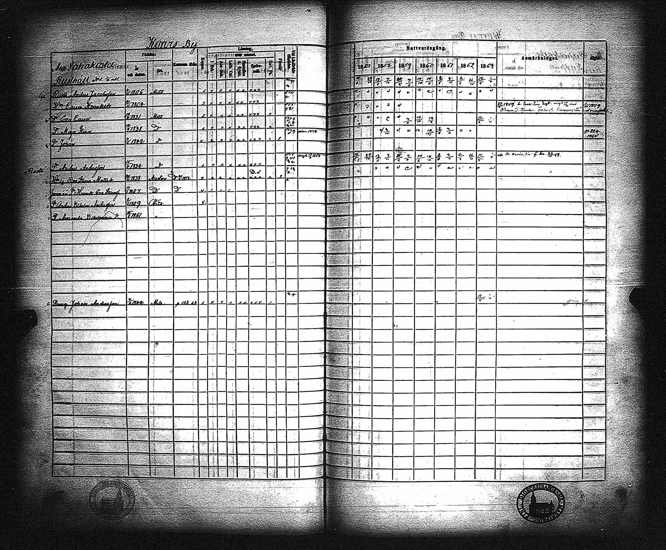 [ ../kirjat/Kirkonkirjat/metsamaa/rippikirja_1857-1871_jk436/kuvat/157.jpg ]