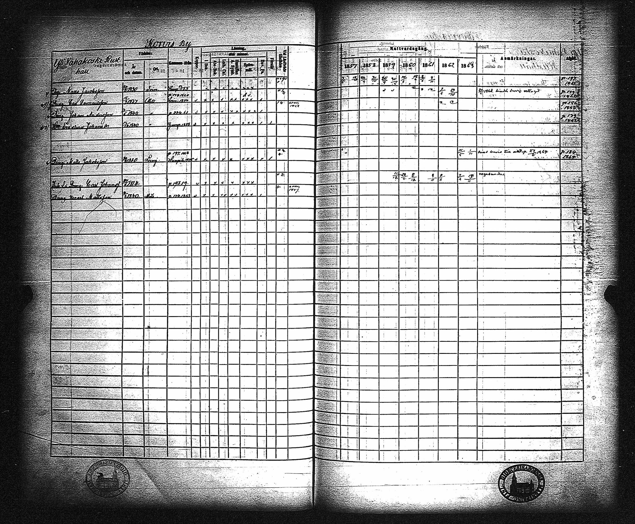 [ ../kirjat/Kirkonkirjat/metsamaa/rippikirja_1857-1871_jk436/kuvat/163.jpg ]