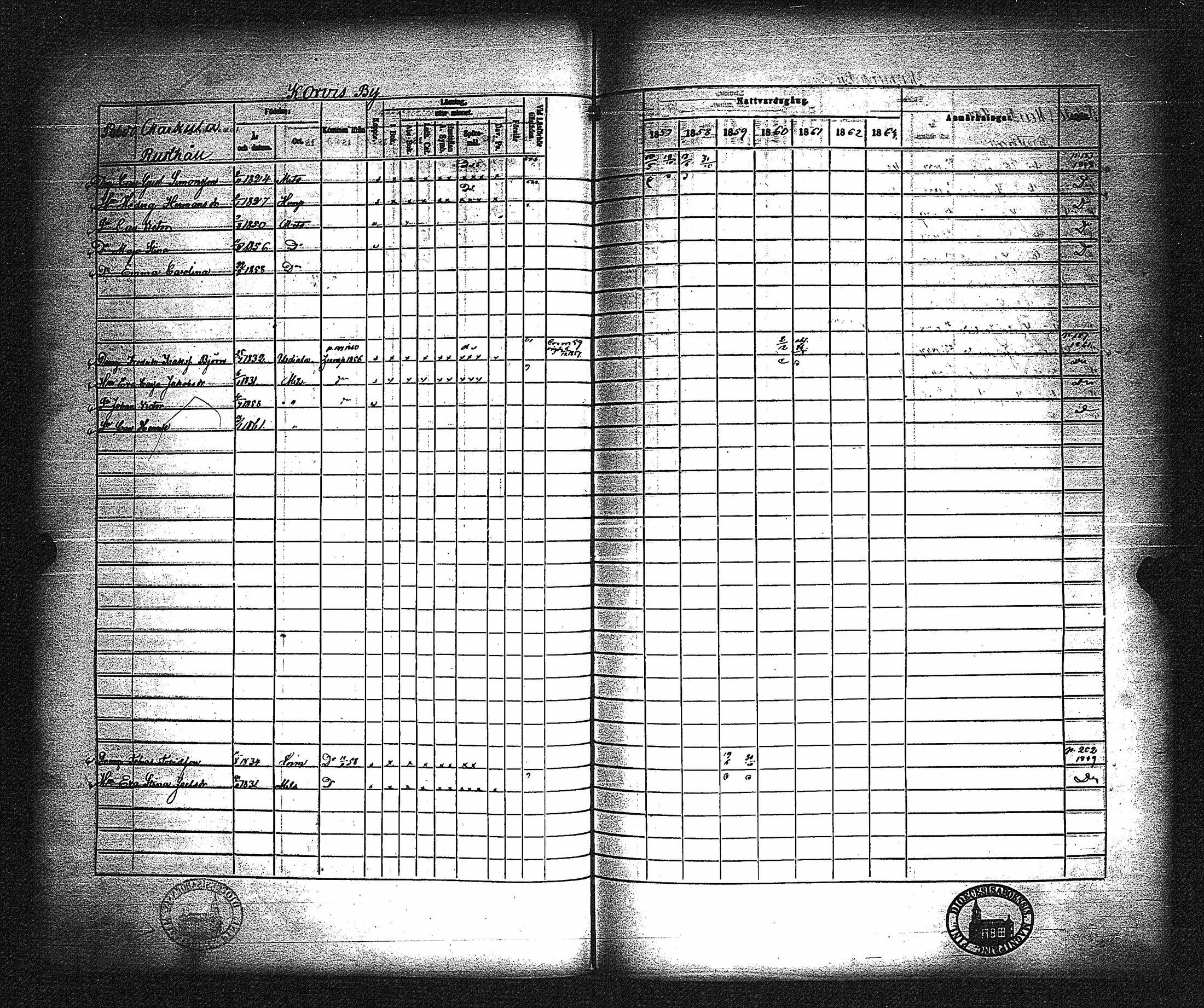 [ ../kirjat/Kirkonkirjat/metsamaa/rippikirja_1857-1871_jk436/kuvat/182.jpg ]