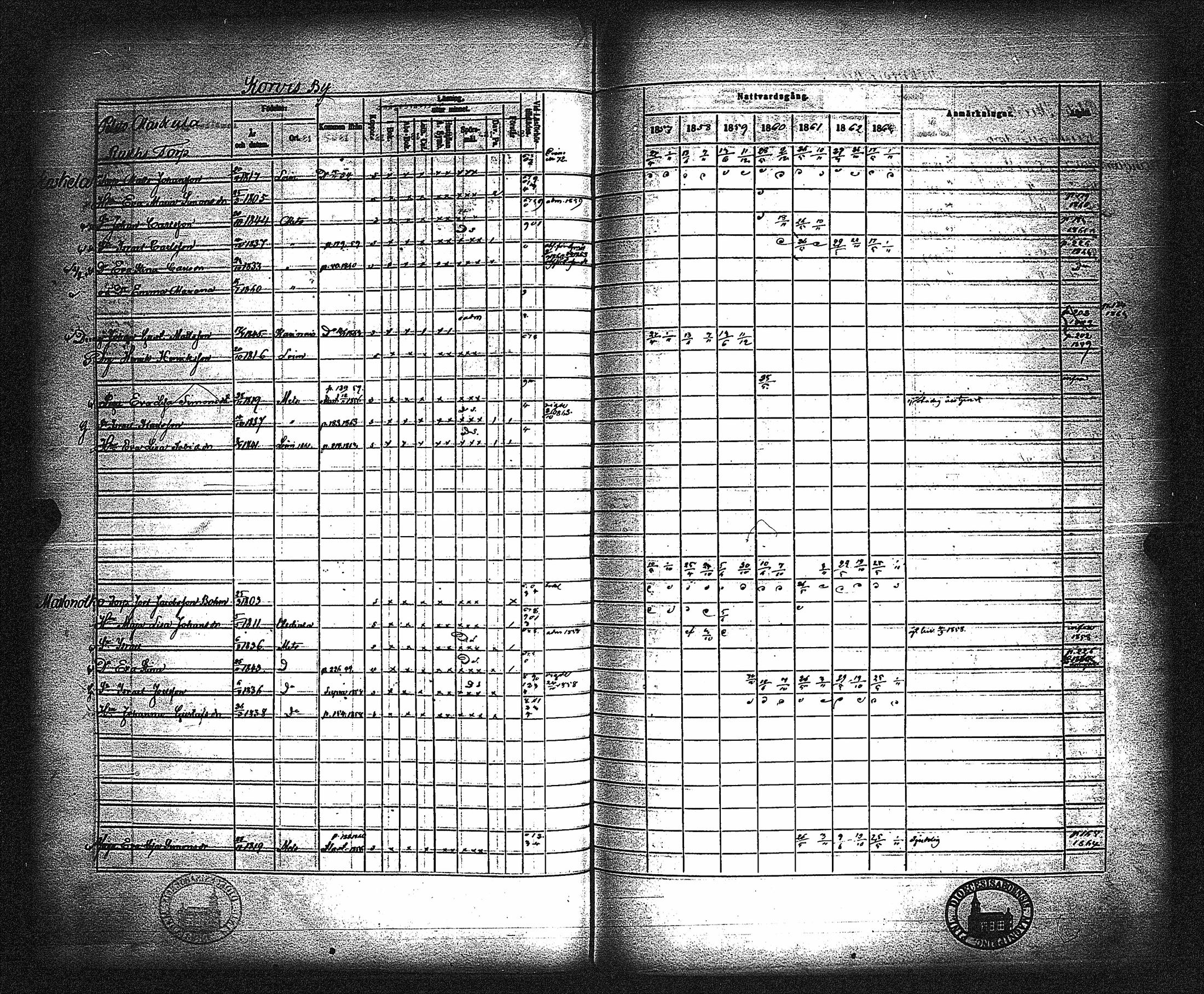 [ ../kirjat/Kirkonkirjat/metsamaa/rippikirja_1857-1871_jk436/kuvat/184.jpg ]