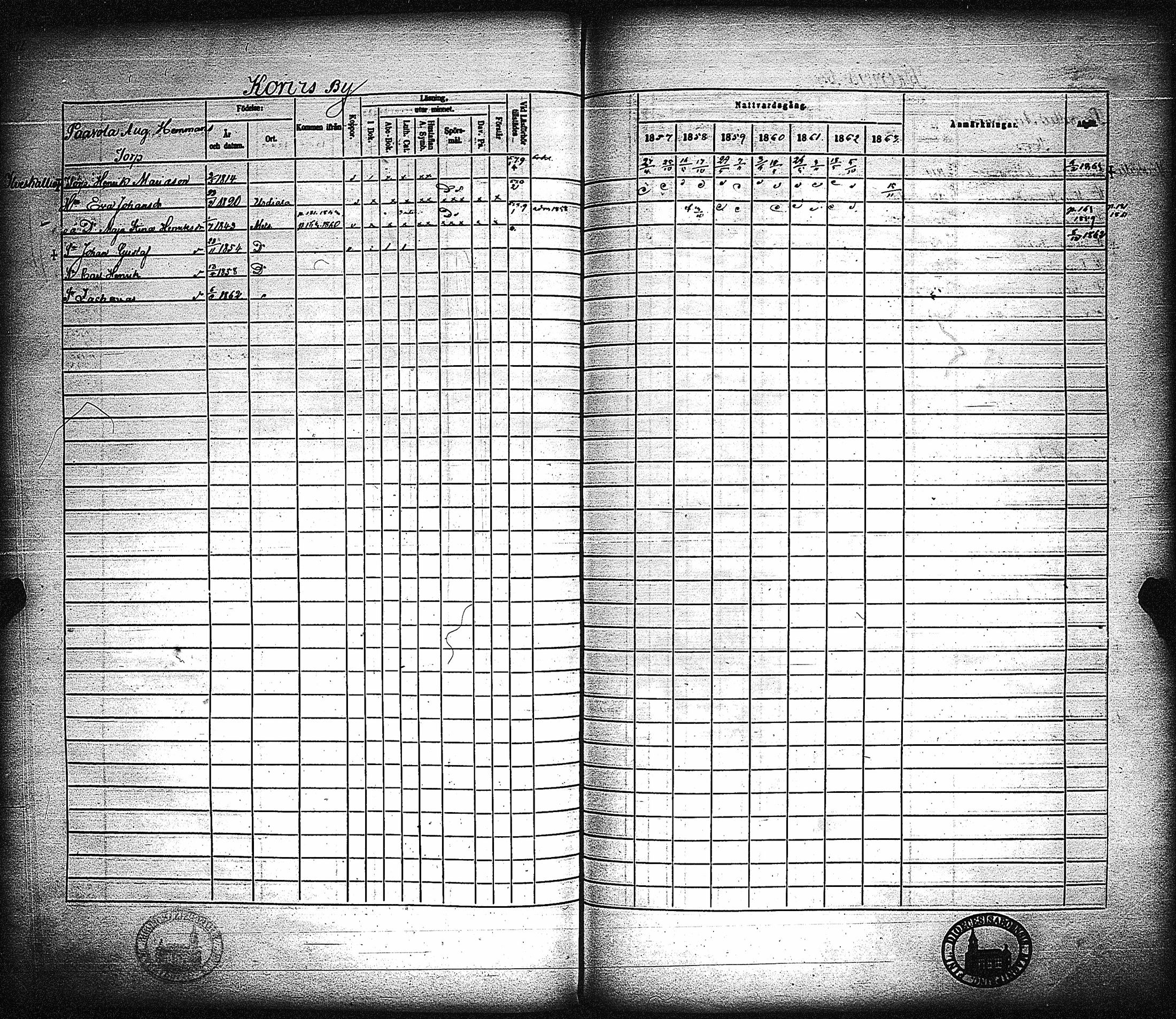 [ ../kirjat/Kirkonkirjat/metsamaa/rippikirja_1857-1871_jk436/kuvat/203.jpg ]