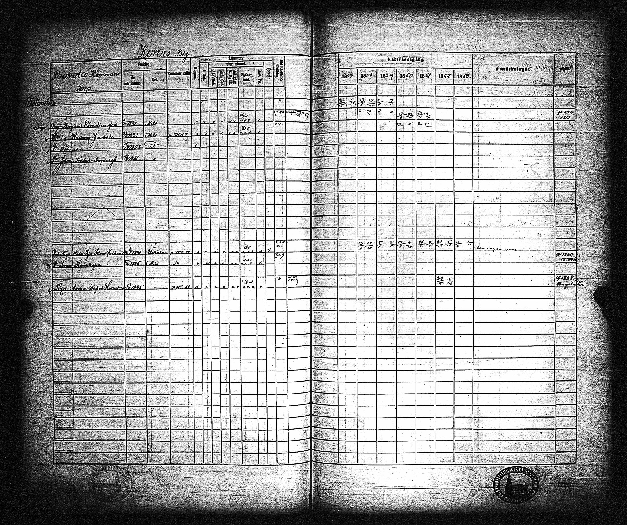 [ ../kirjat/Kirkonkirjat/metsamaa/rippikirja_1857-1871_jk436/kuvat/209.jpg ]