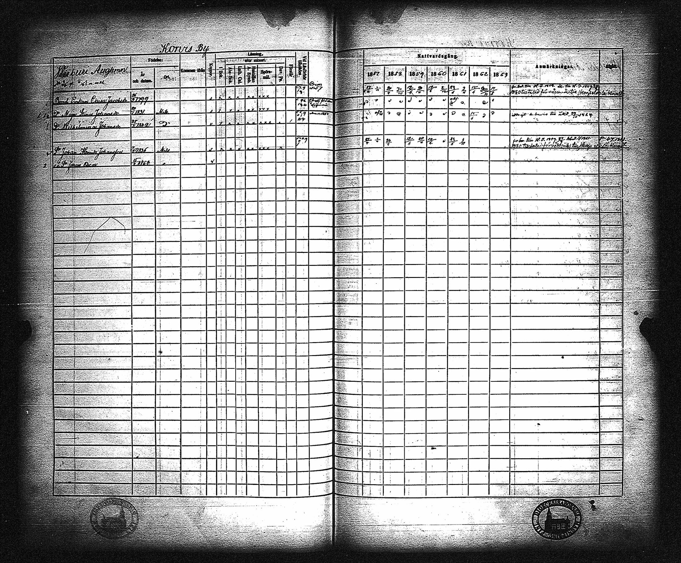 [ ../kirjat/Kirkonkirjat/metsamaa/rippikirja_1857-1871_jk436/kuvat/213.jpg ]