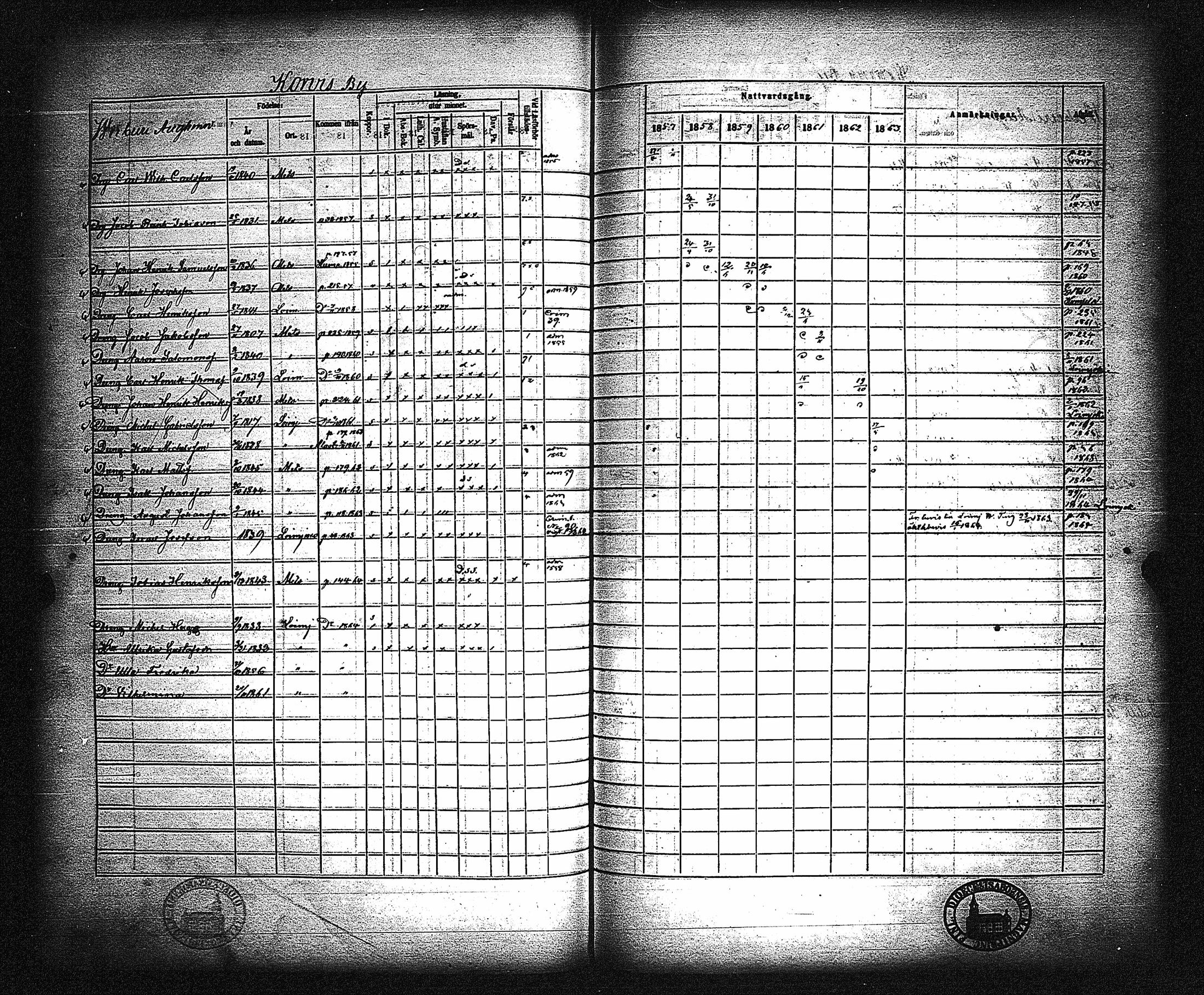 [ ../kirjat/Kirkonkirjat/metsamaa/rippikirja_1857-1871_jk436/kuvat/214.jpg ]
